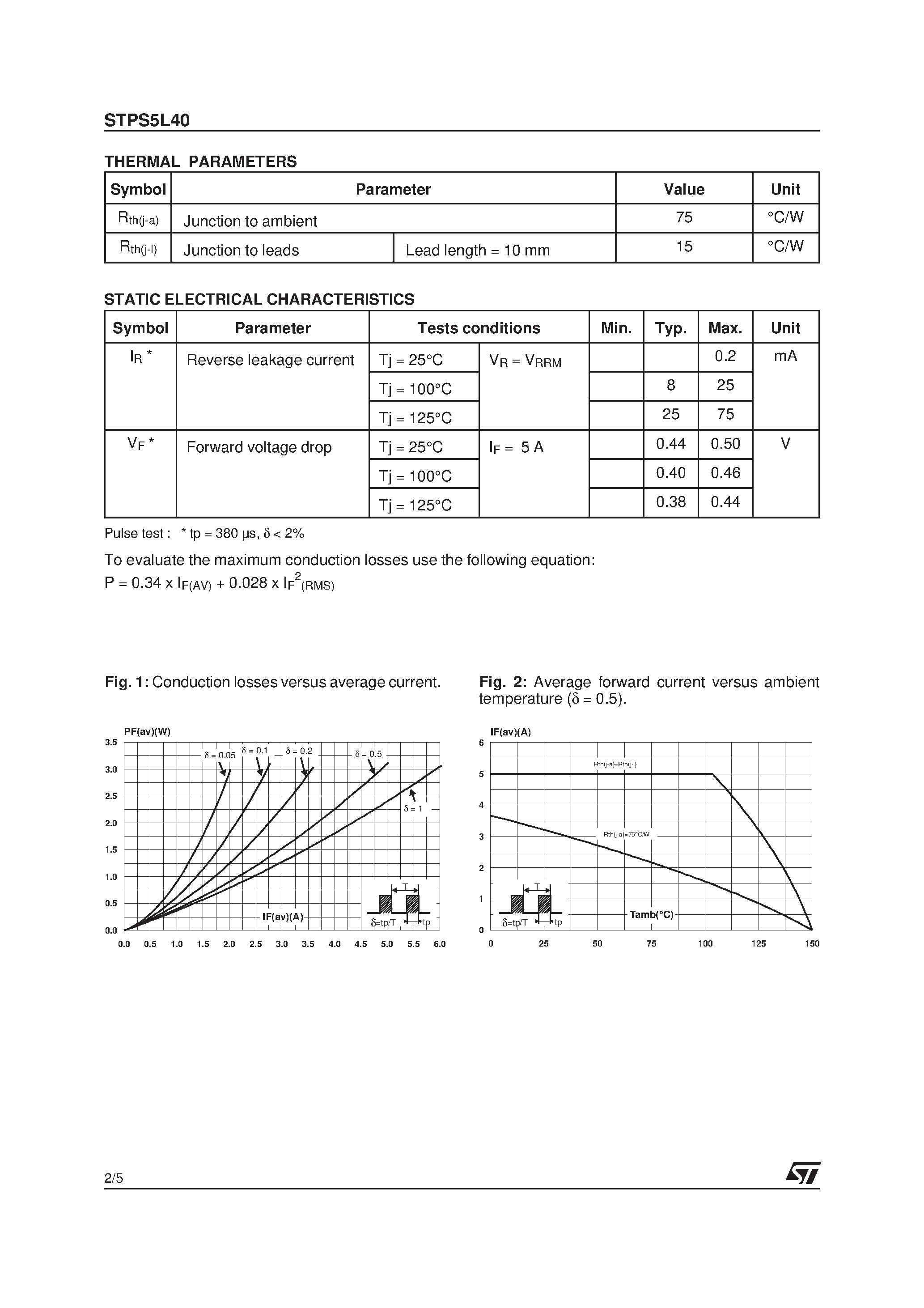 Datasheet STPS5L40 - POWER SCHOTTKY RECTIFIER page 2