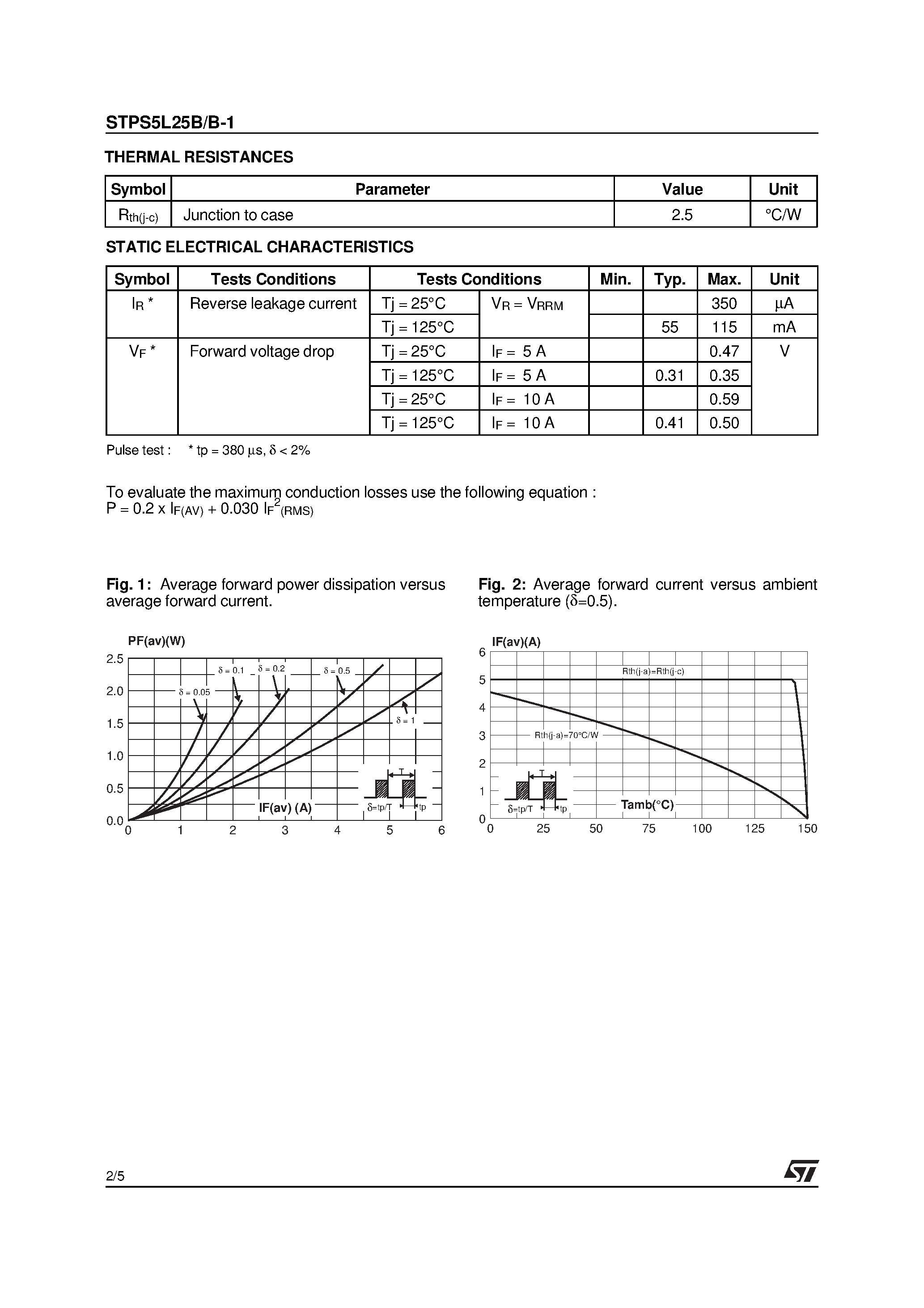 Datasheet STPS5L25B - LOW DROP POWER SCHOTTKY RECTIFIER page 2