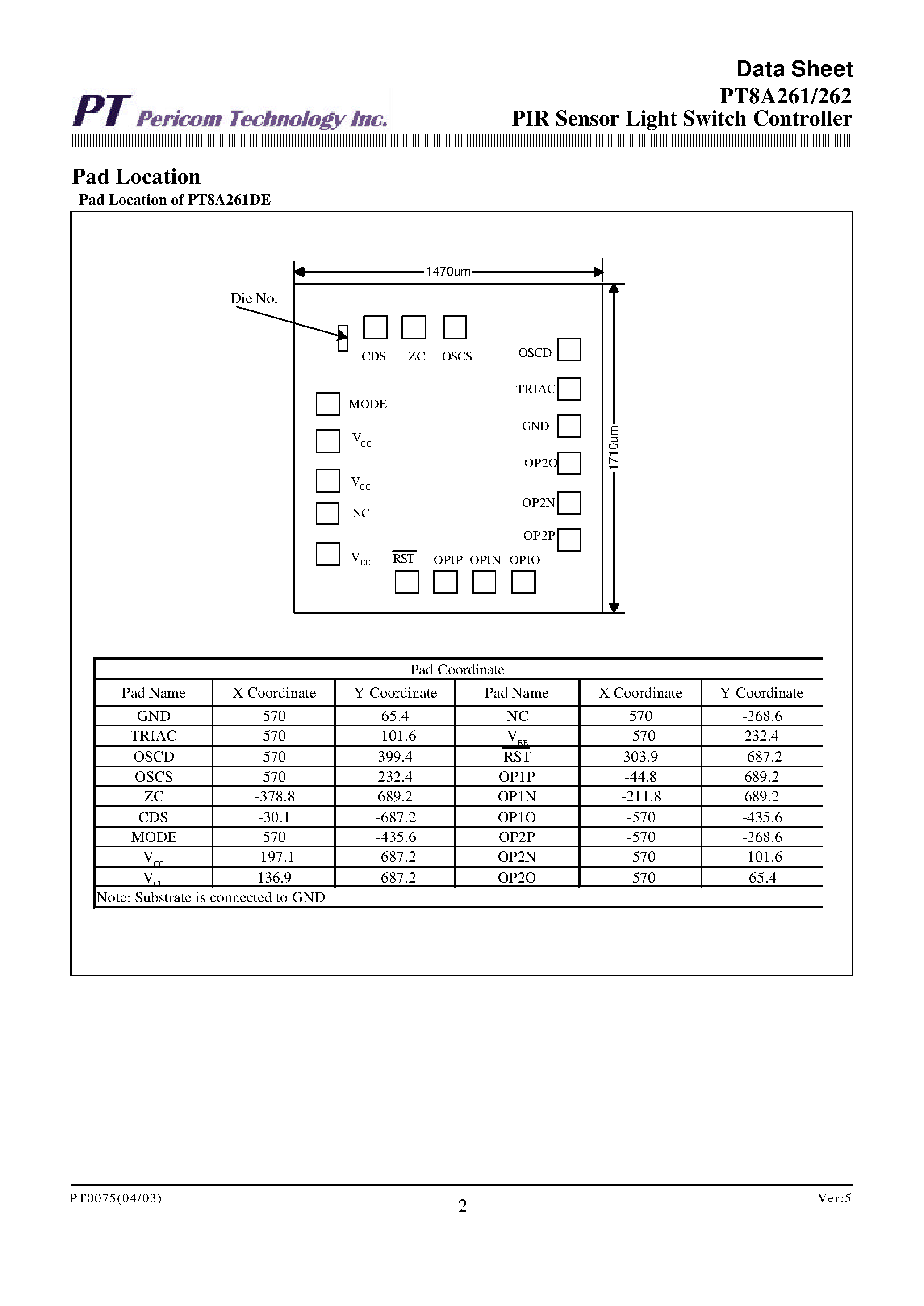 Datasheet PT8A261 - (PT8A261 / PT8A262) PIR Sensor Light Switch Controller page 2