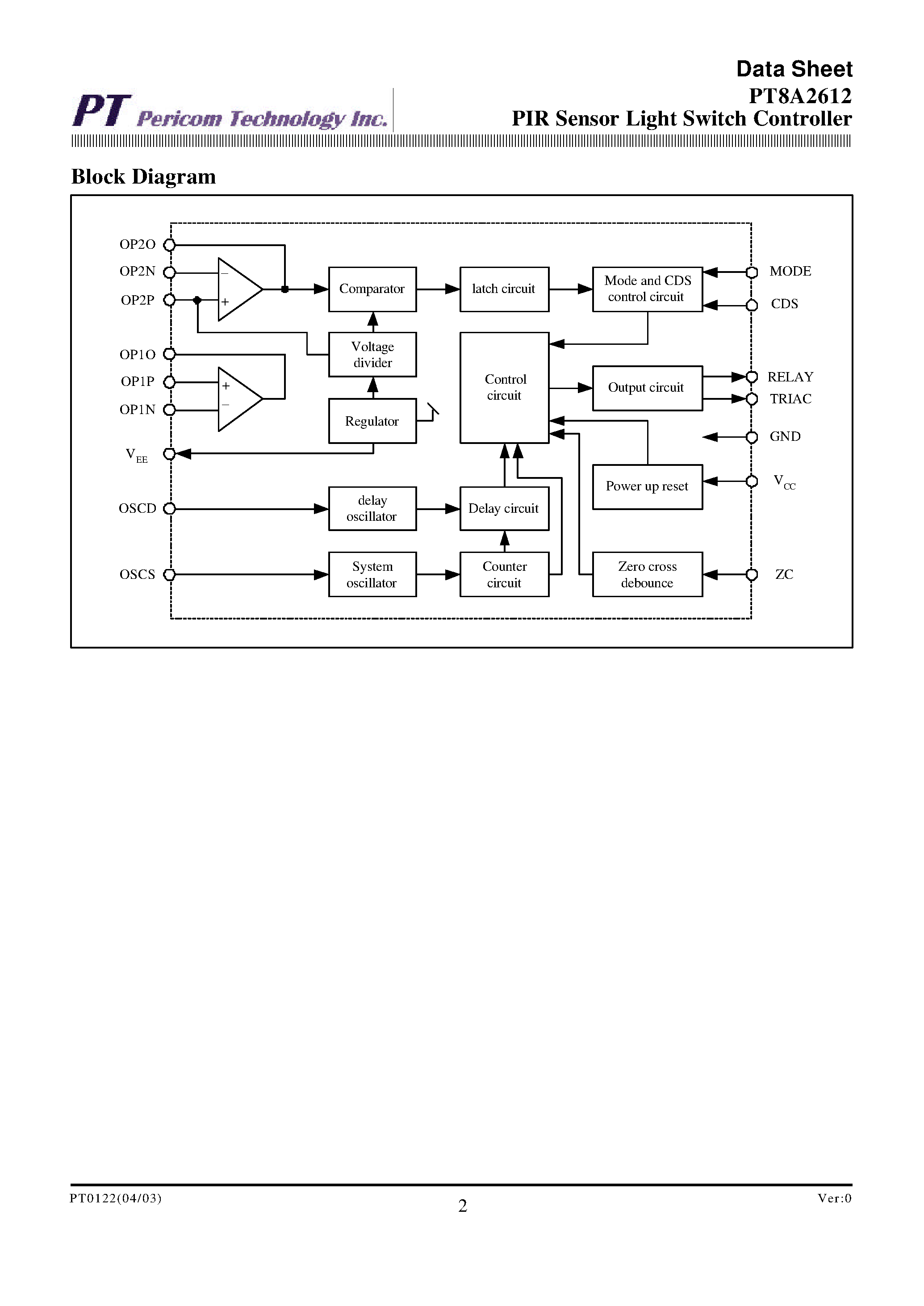 Datasheet PT8A2612 page 2 Datasheet PT8A2612 - PIR Sensor Light Switch Controller page 2