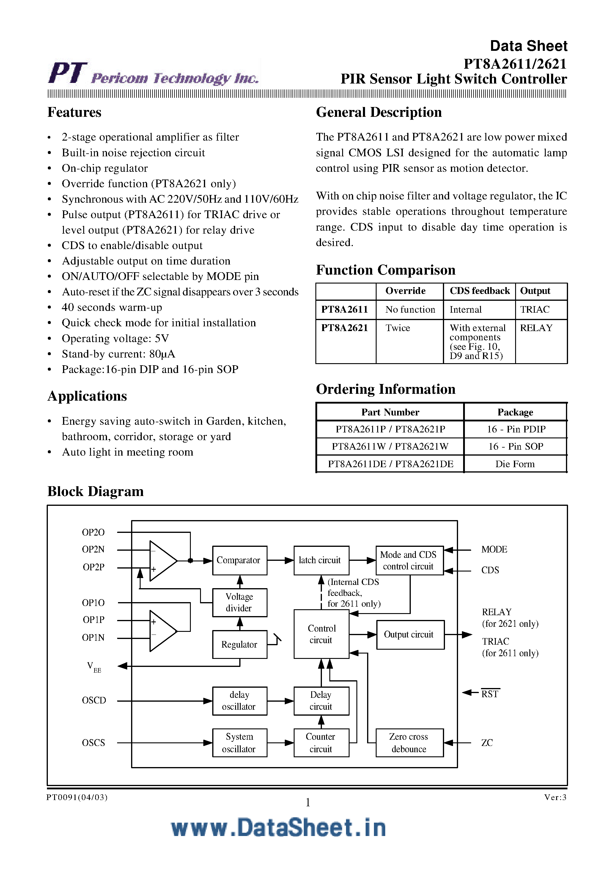 Datasheet PT8A2611 - (PT8A2611 / PT8A2621) PIR Sensor Light Switch Controller page 1