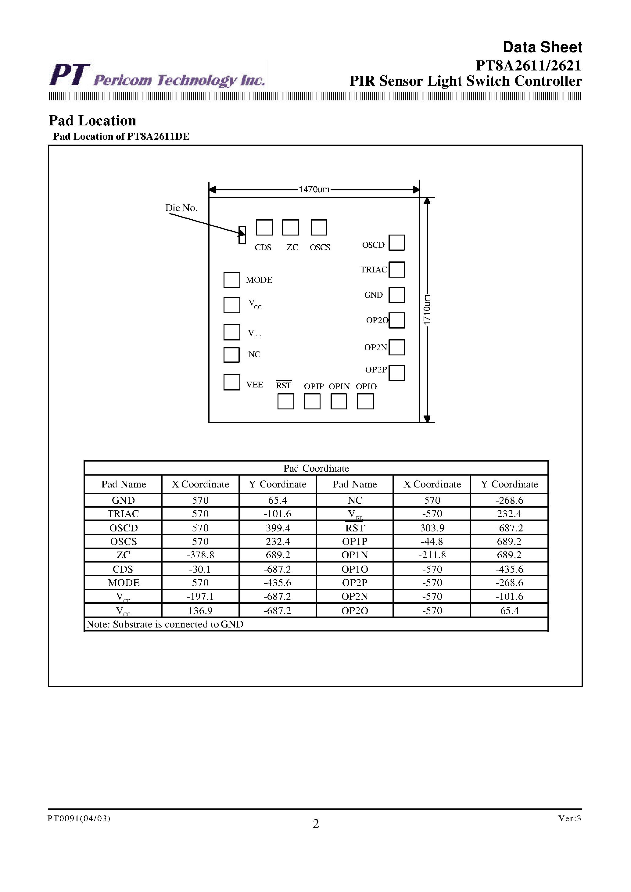 Datasheet PT8A2611 - (PT8A2611 / PT8A2621) PIR Sensor Light Switch Controller page 2