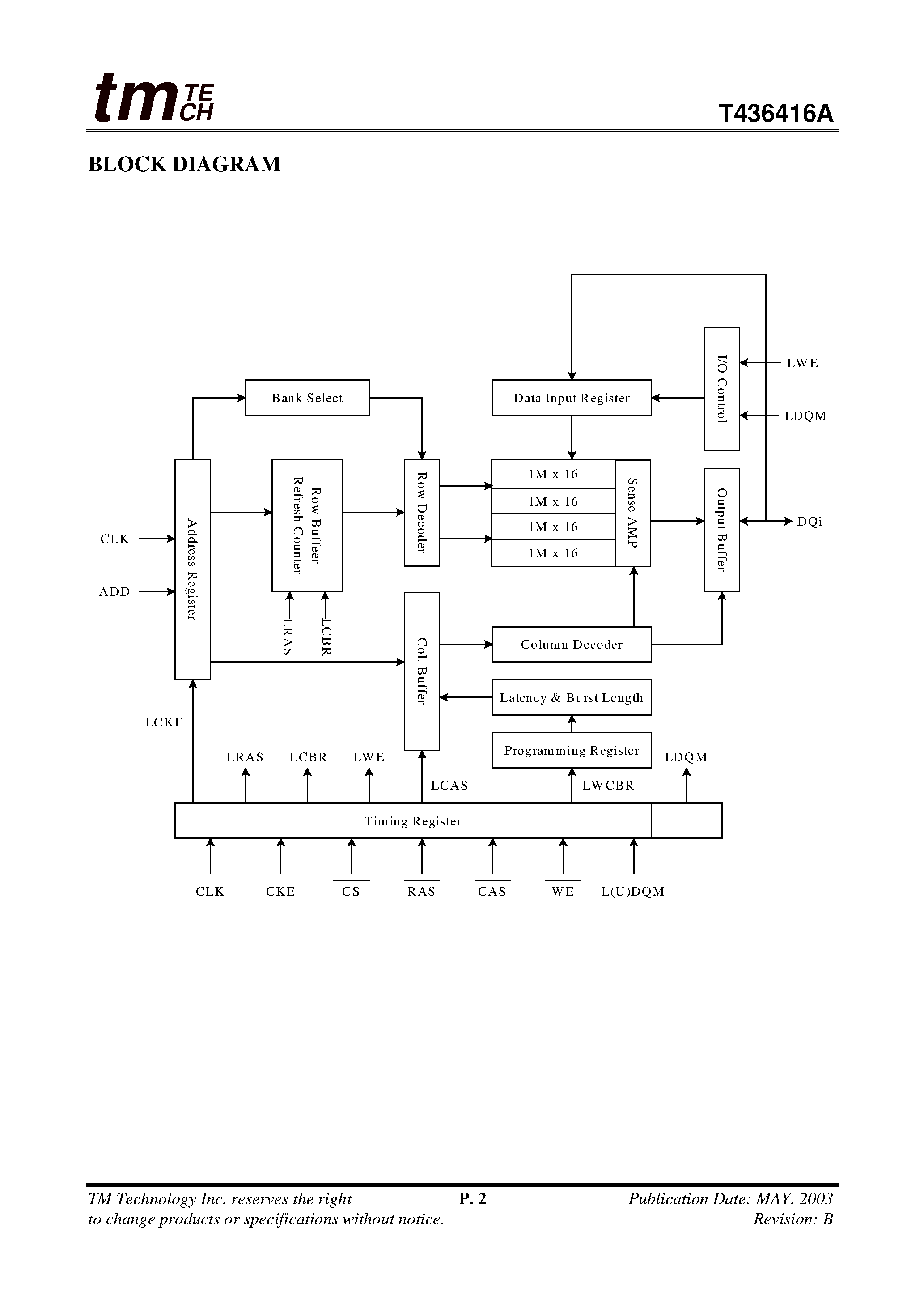 Даташит T436416A - 4M X 16 SDRAM страница 2