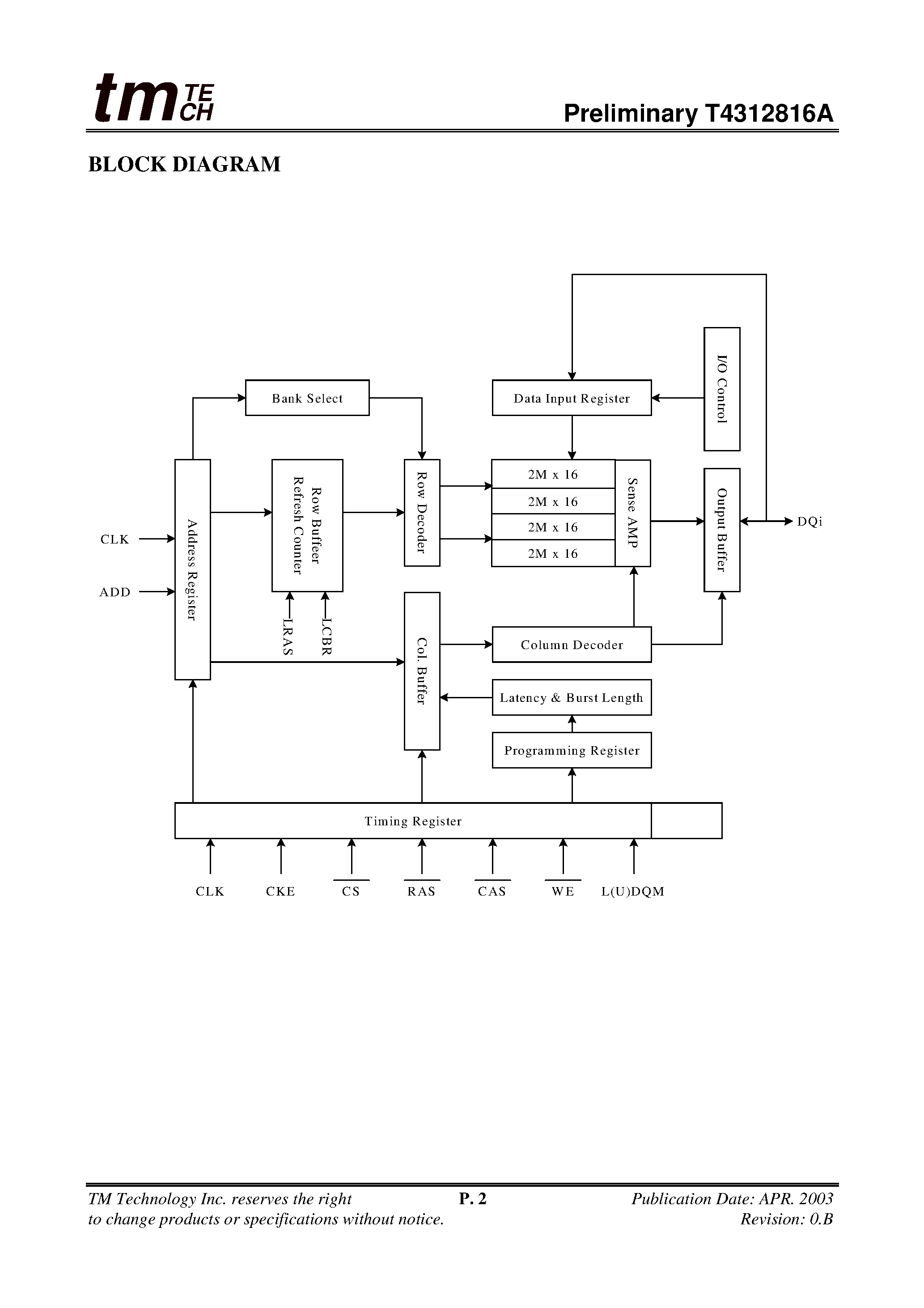 Даташит T4312816A - 8M x 16 SDRAM страница 2
