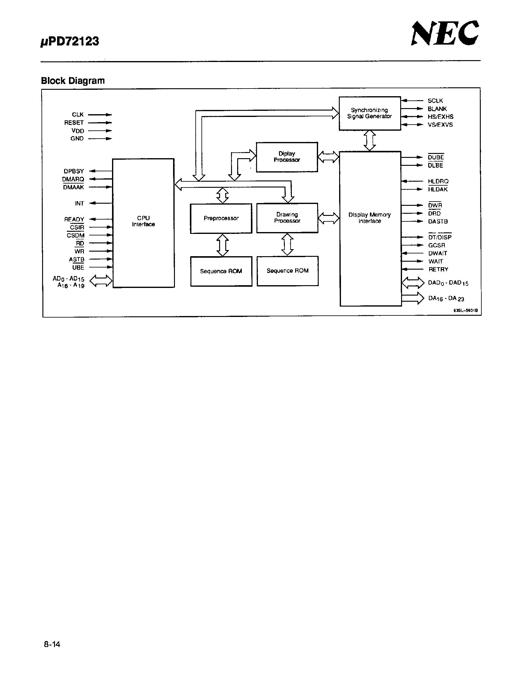Datasheet UPD72123 - Advanced Graphics Display Controller II page 2