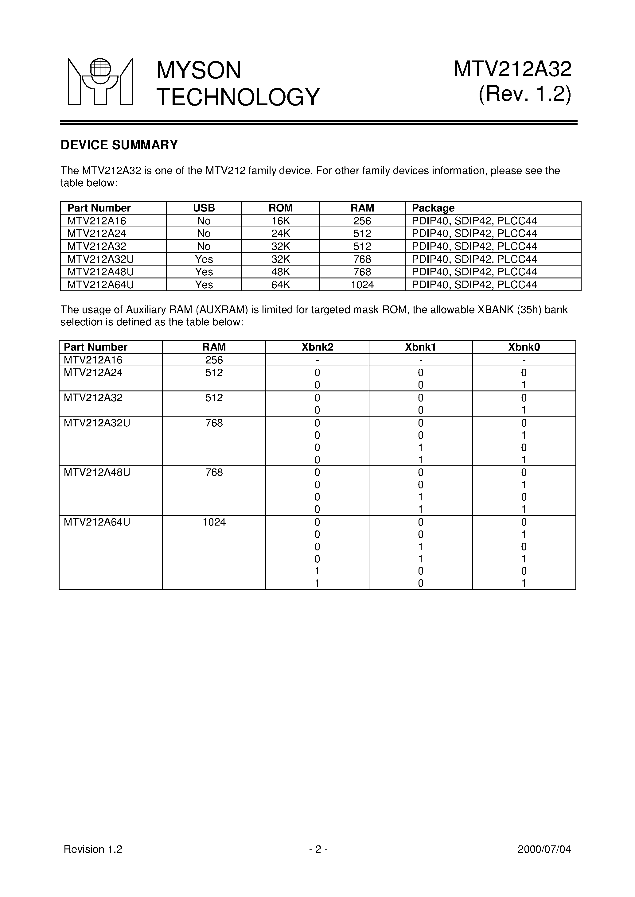 Datasheet MTV212A32 page 2 Datasheet MTV212A32 - 8051 Embedded Monitor Controller Mask ROM Type page 2