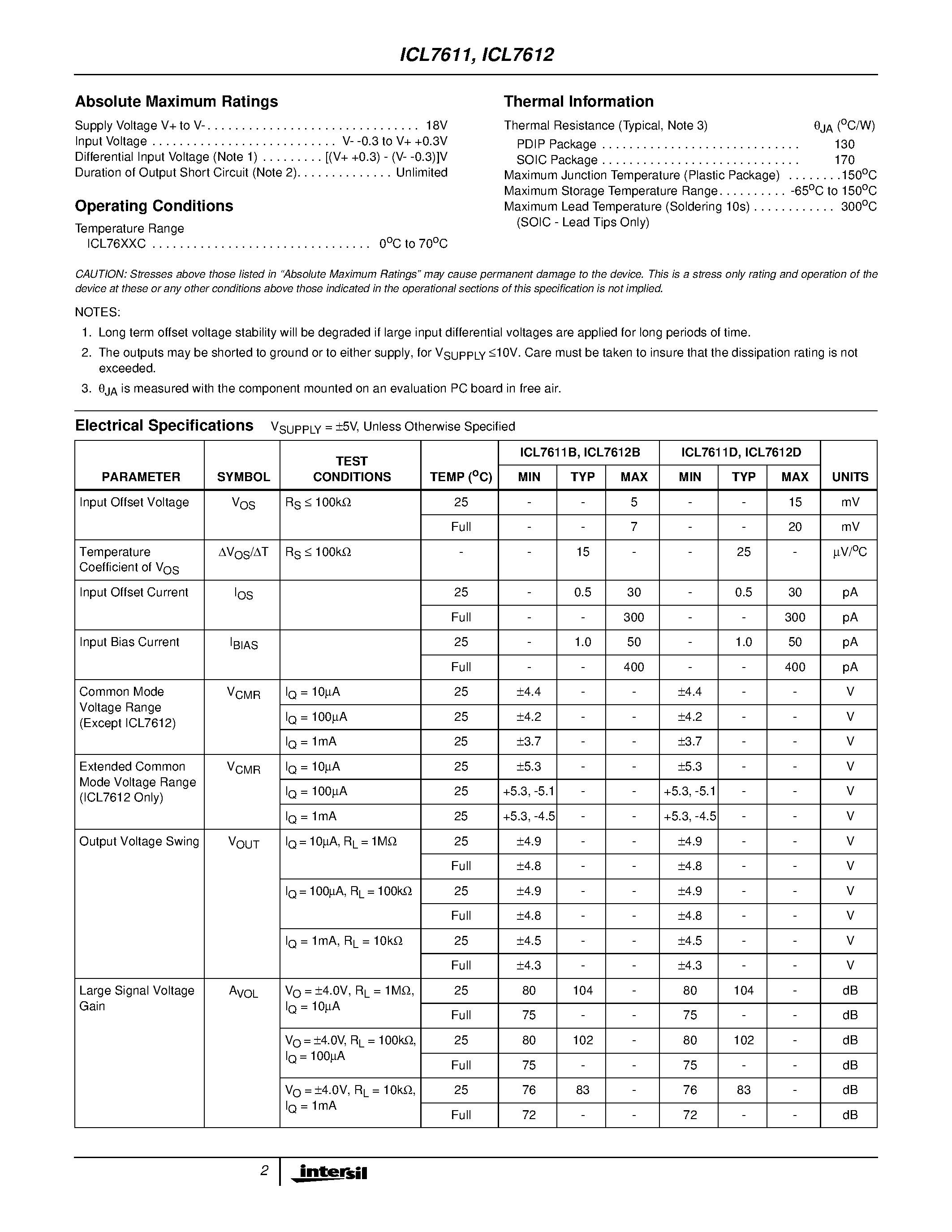 Даташит на микросхему ICL7611 страница 2 Даташит ICL7611 - (ICL7611 / ICL7612) 1.4MHz / Low Power CMOS Operational Amplifiers страница 2