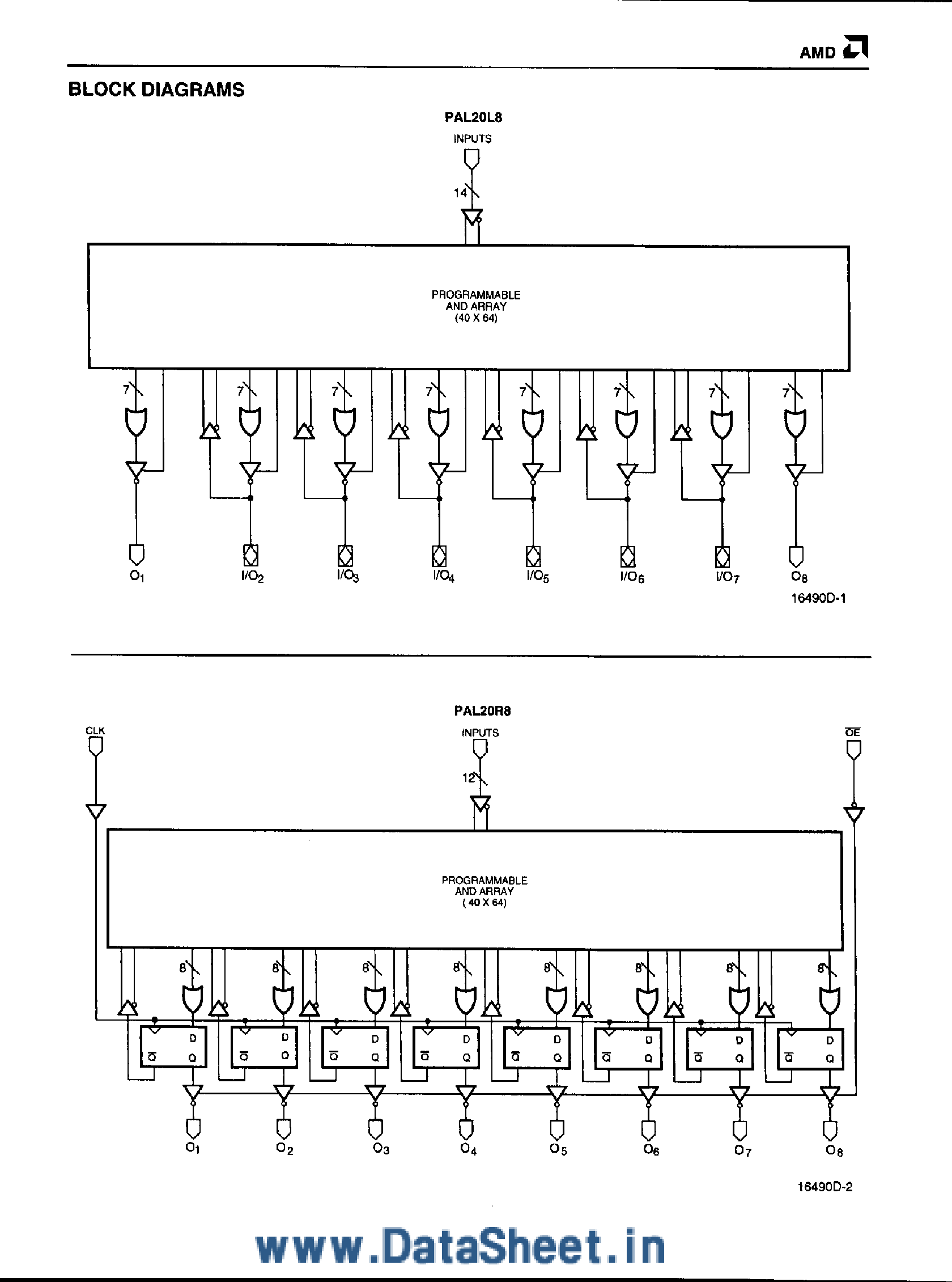 Datasheet PAL20Rx page 2 Datasheet PAL20Rx - 28 Pin TTL Programmable Array Logic page 2