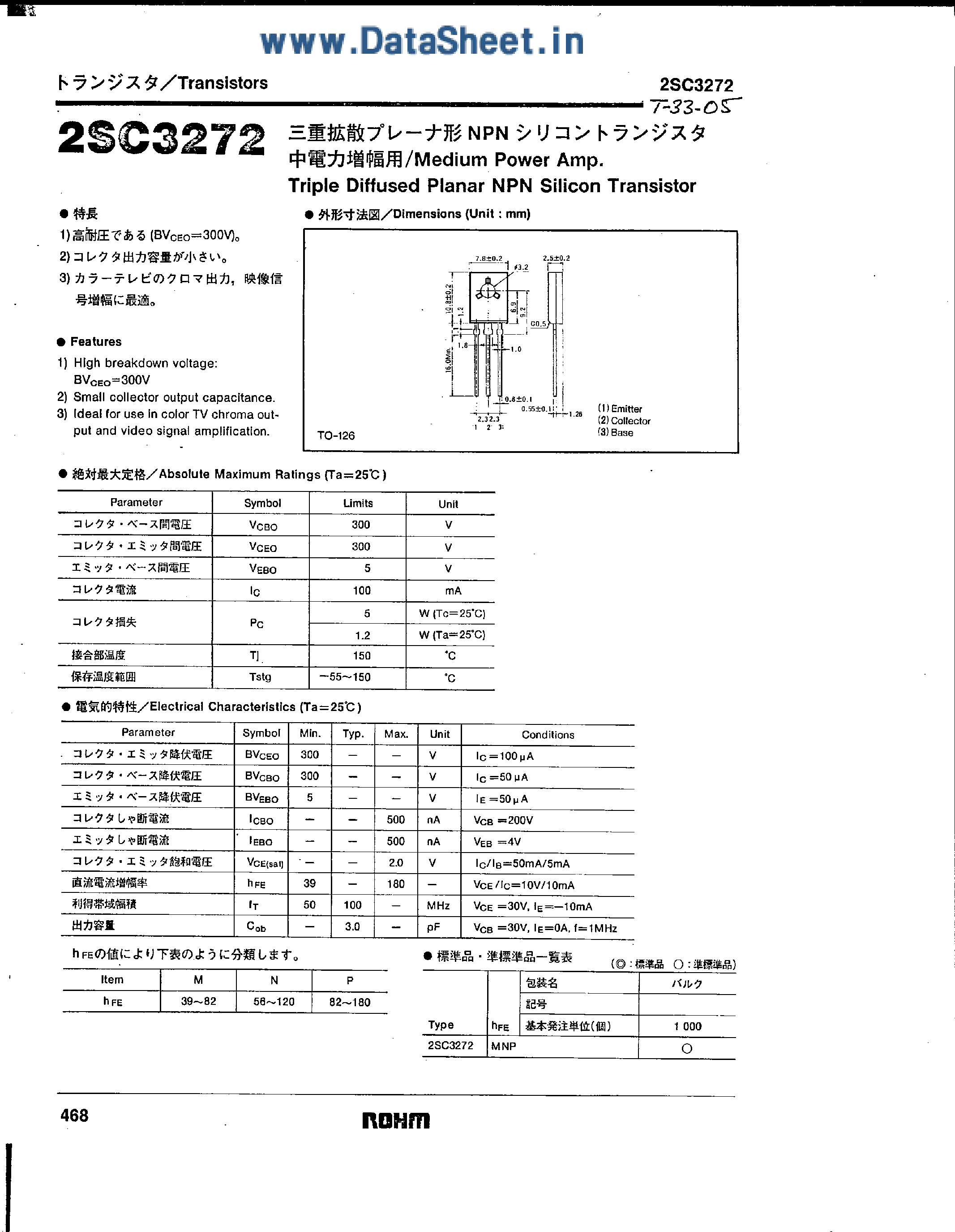 Datasheet 2SC3272 - Medium Power Amp / Triple Diffused Planar NPN Silicon Transistor page 1