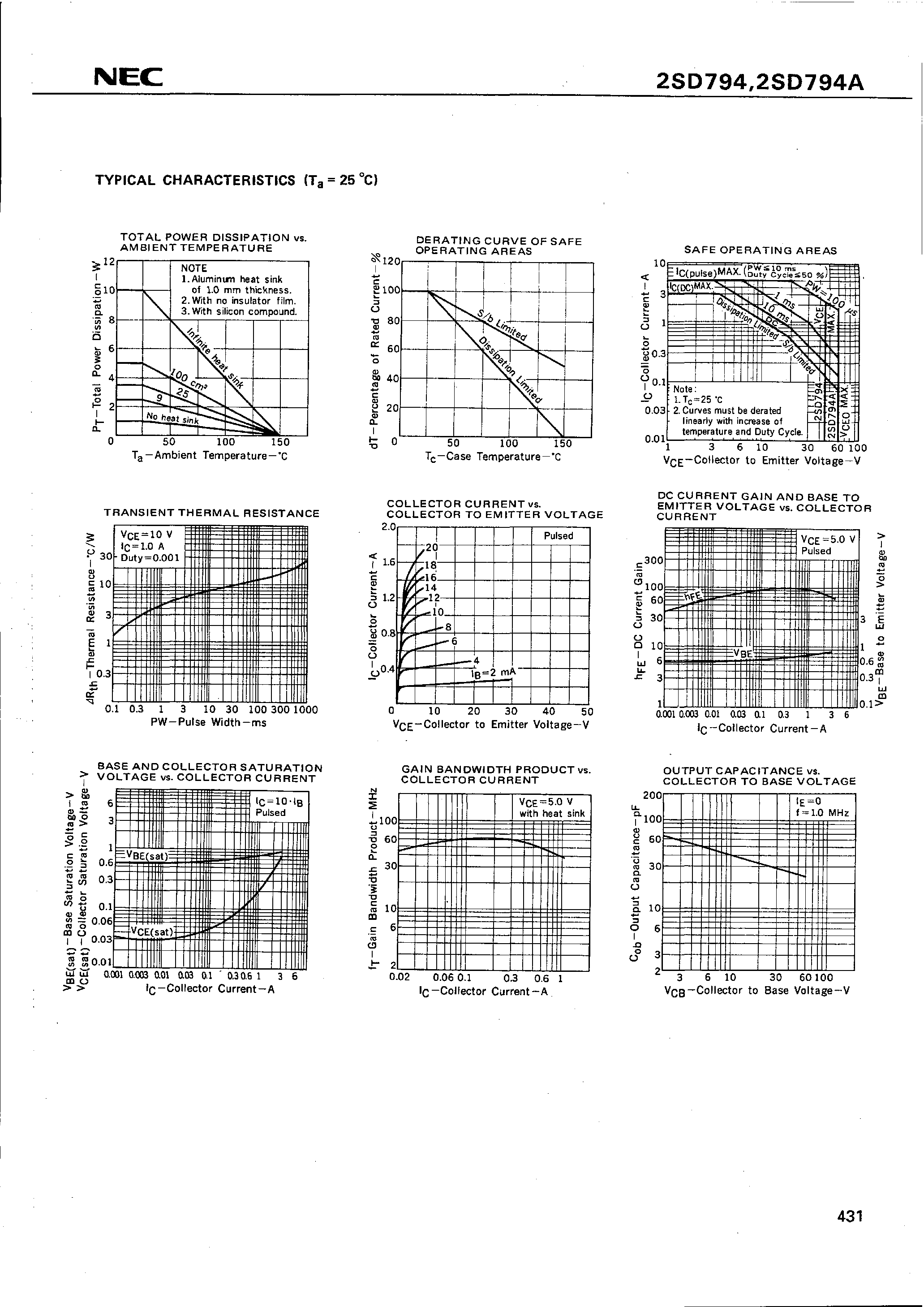Даташит 2SD794 - NPN SILICON POWER TRANSISTORS страница 2