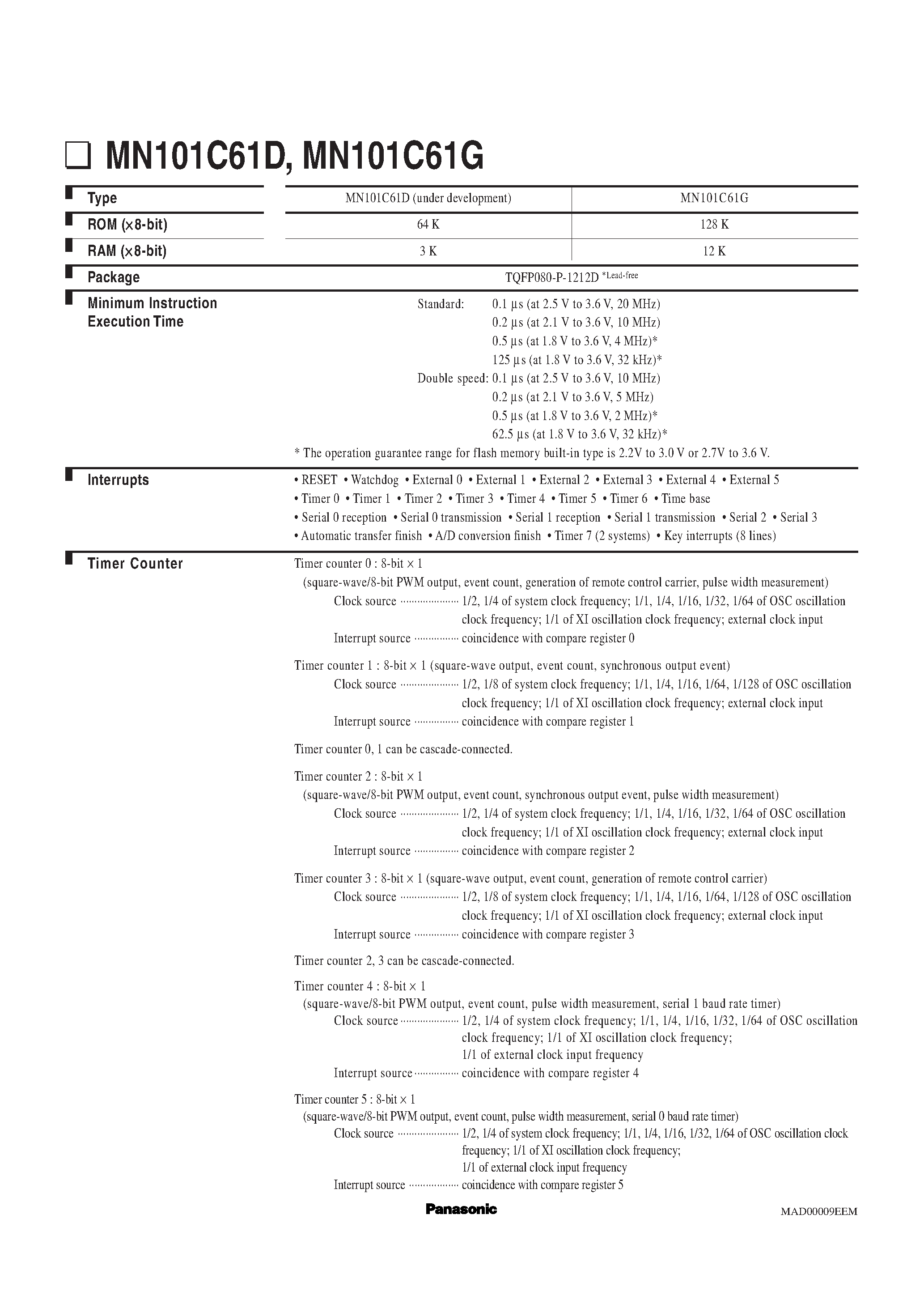 Datasheet MN101C61 - Timer counter 0 : 8-bit X 1 page 1