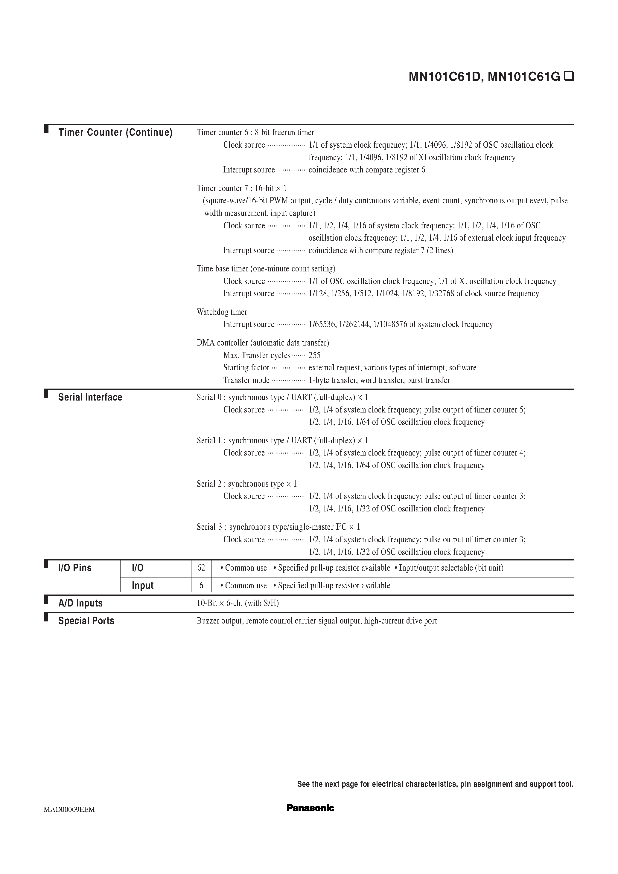 Datasheet MN101C61 - Timer counter 0 : 8-bit X 1 page 2