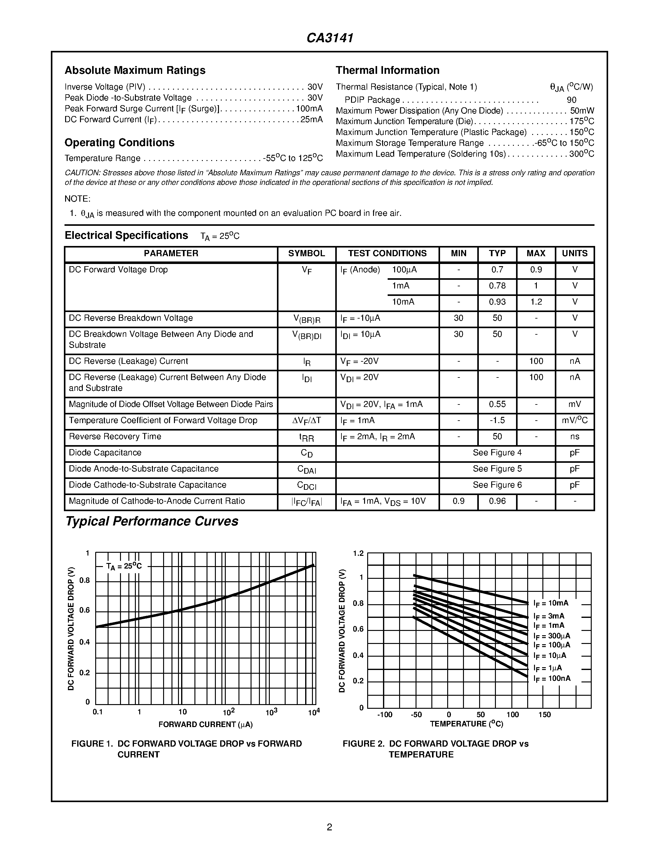 Datasheet CA3141 page 2 Datasheet CA3141 - High-Voltage Diode Array For Commercial / Industrial and Military Applications page 2