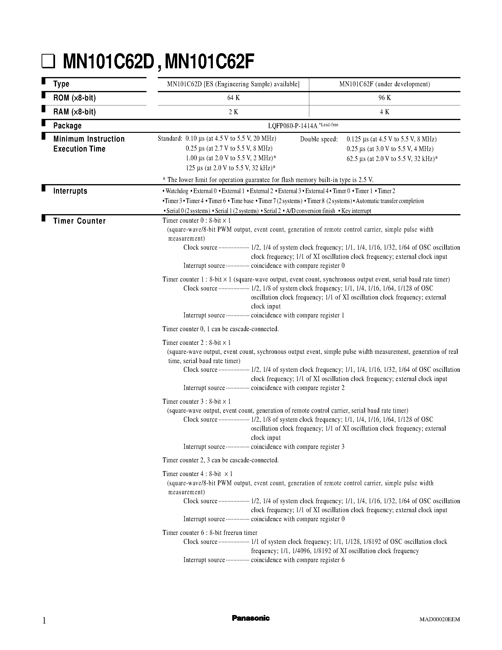 Даташит MN101C62 - The lower limit for operation guarantee for flash memory built-in type is 2.5 V страница 1