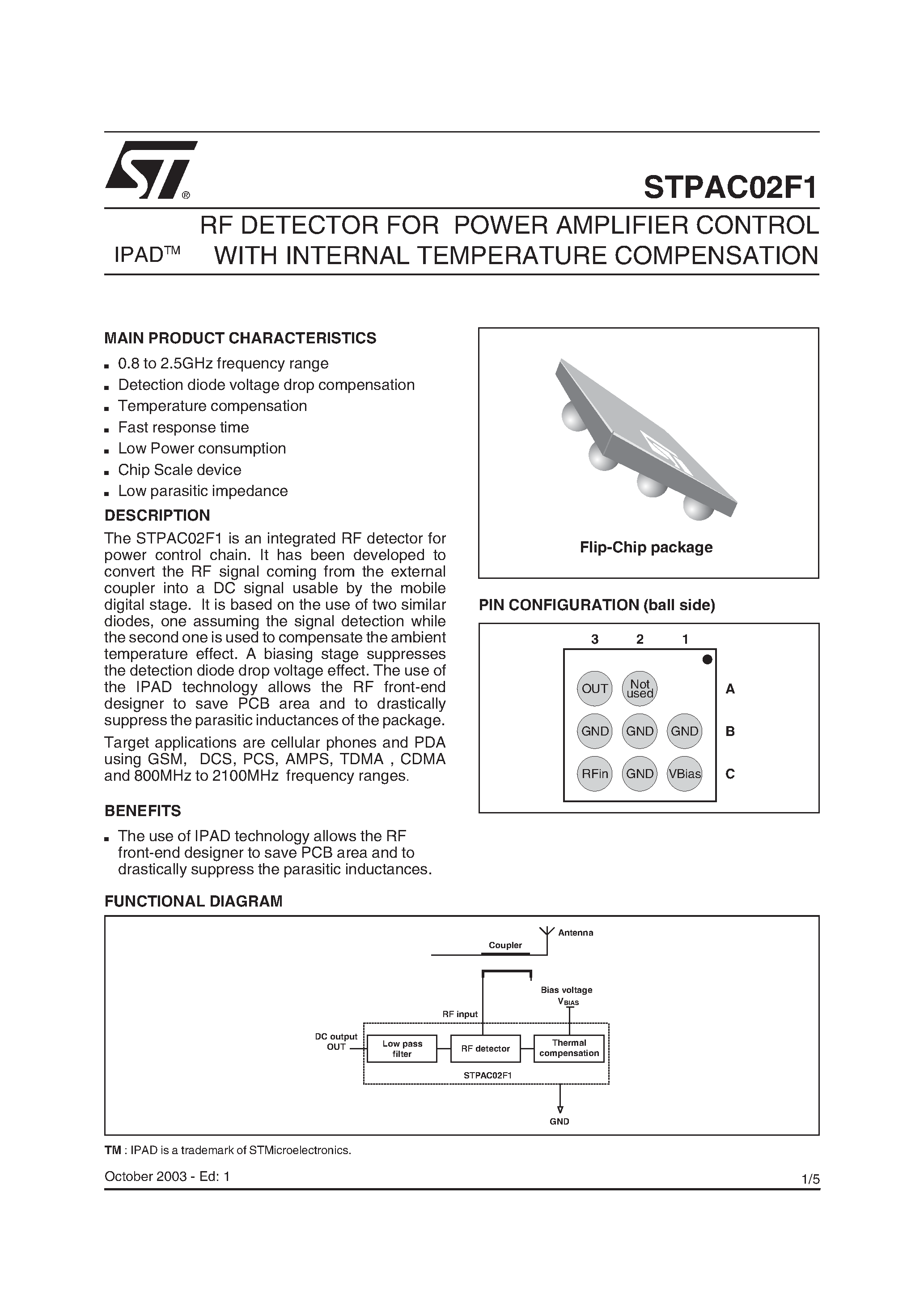 Datasheet STPAC02F1 - RF DETECTOR FOR POWER AMPLIFIER CONTROL WITH INTERNAL TEMPERATURE COMPENSATION IPADTM page 1