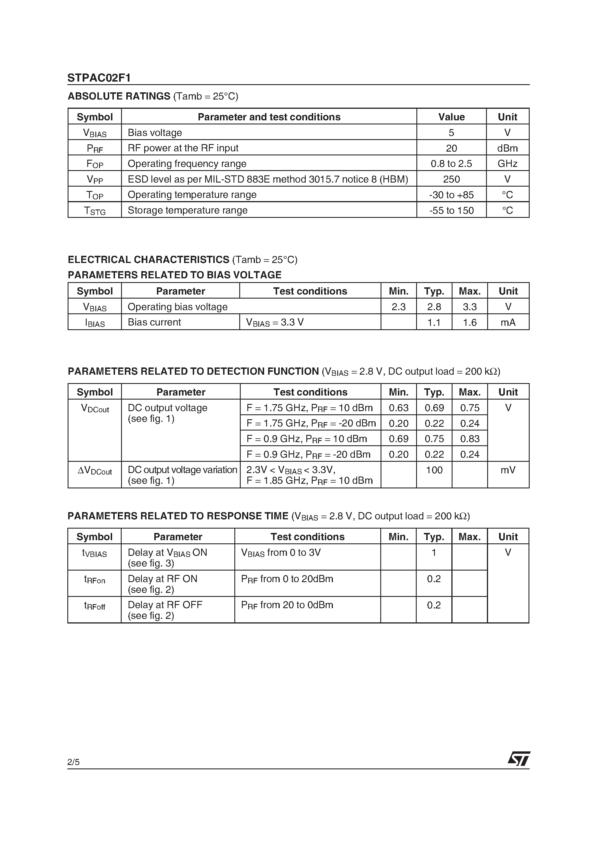 Datasheet STPAC02F1 - RF DETECTOR FOR POWER AMPLIFIER CONTROL WITH INTERNAL TEMPERATURE COMPENSATION IPADTM page 2