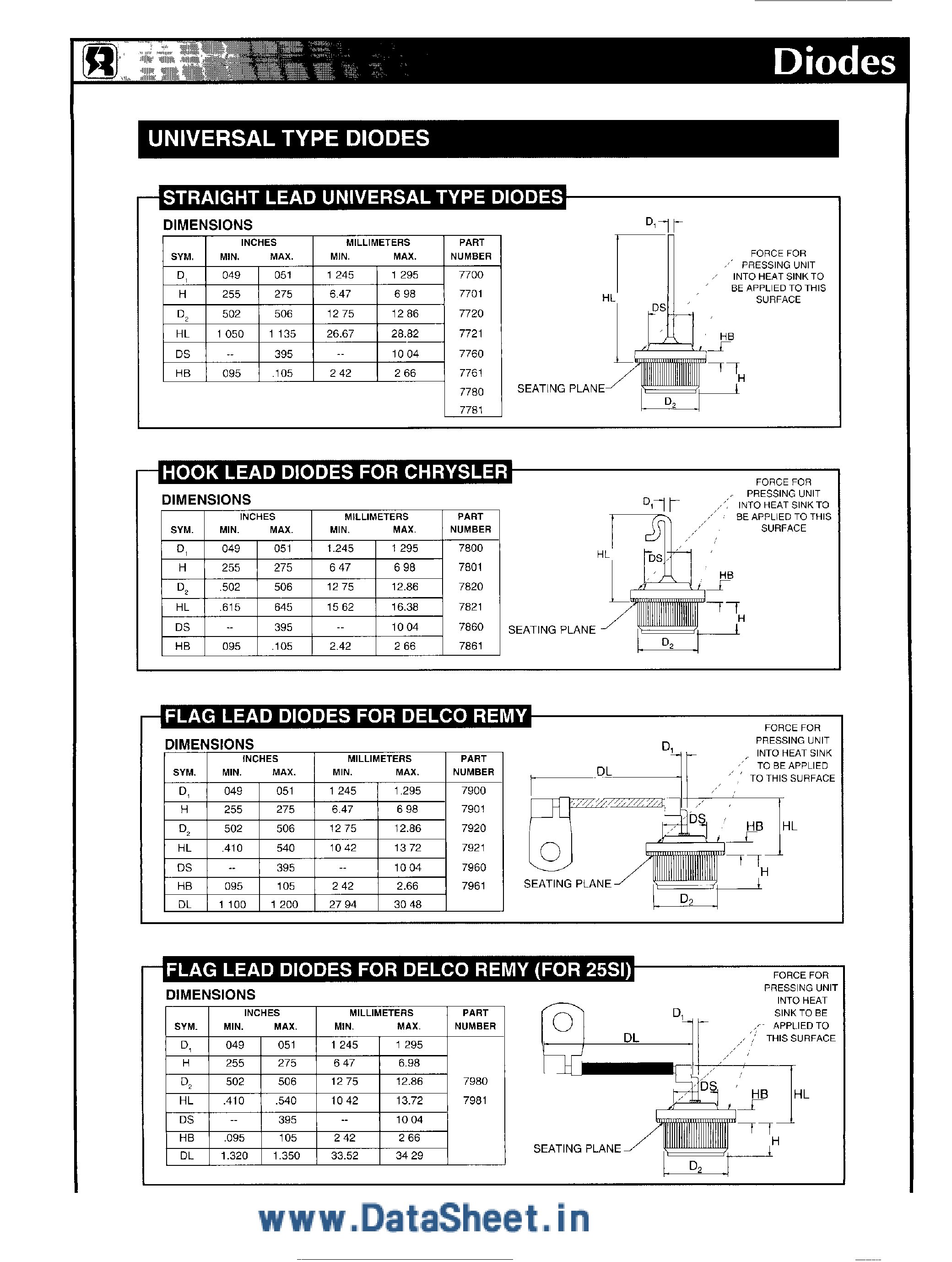 Datasheet 7820 page 2 Datasheet 7820 - RECTIFIER DIODE page 2