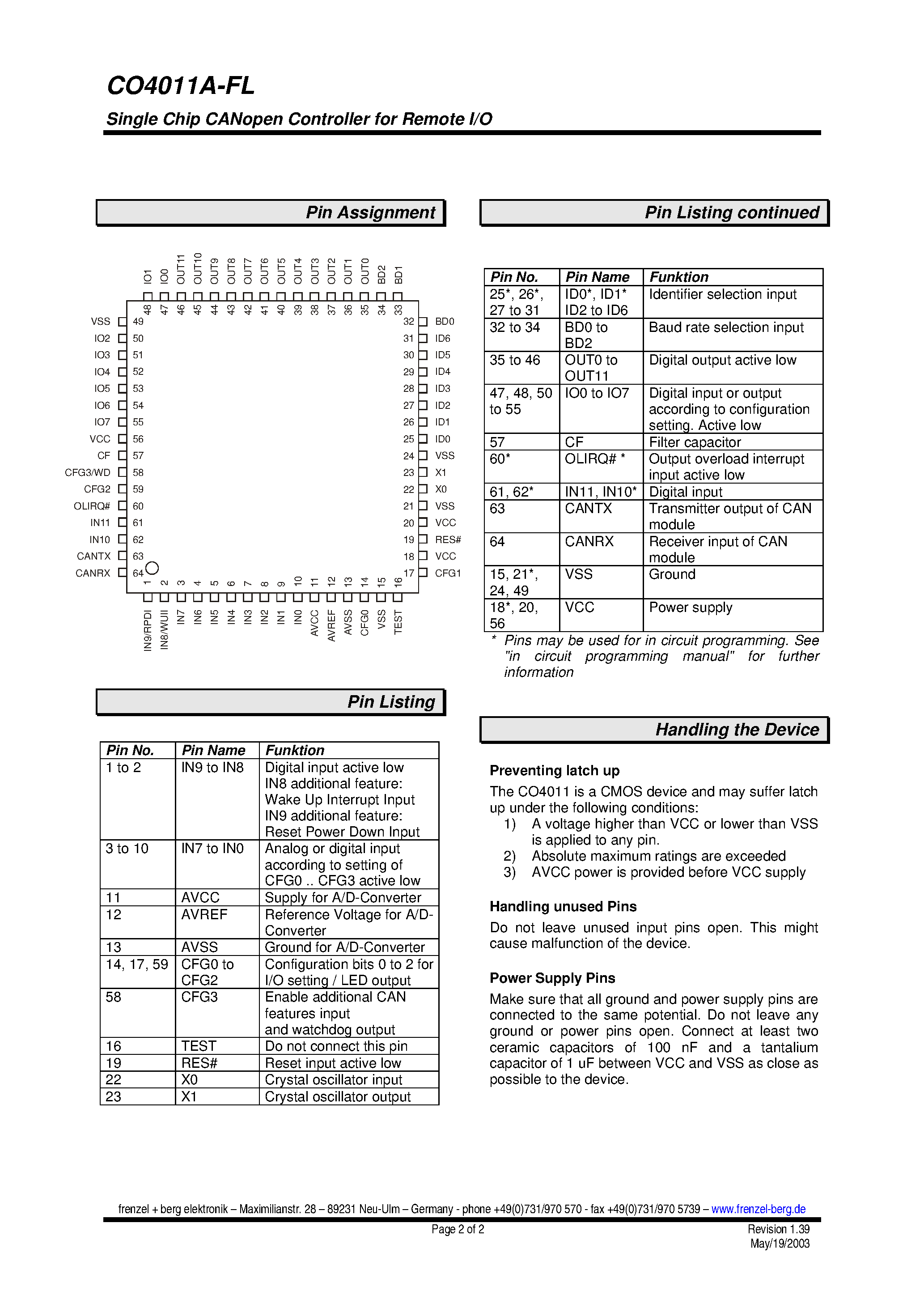 Datasheet CO4011A-FL - Single Chip CANopen Controller for Remote I/O page 2