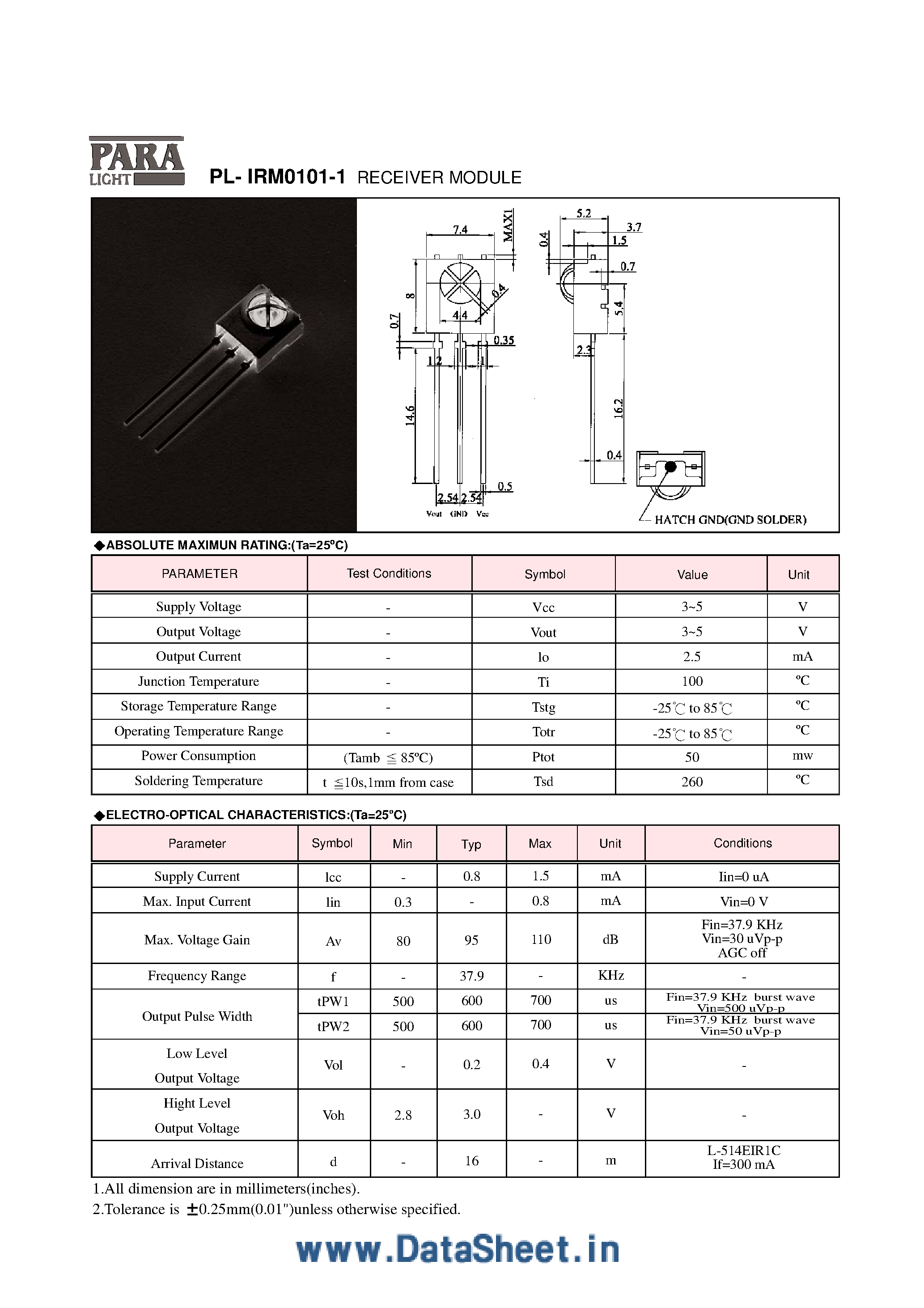 Datasheet L-51ROPT1D1 page 1 Datasheet L-51ROPT1D1 - Receiver Module page 1