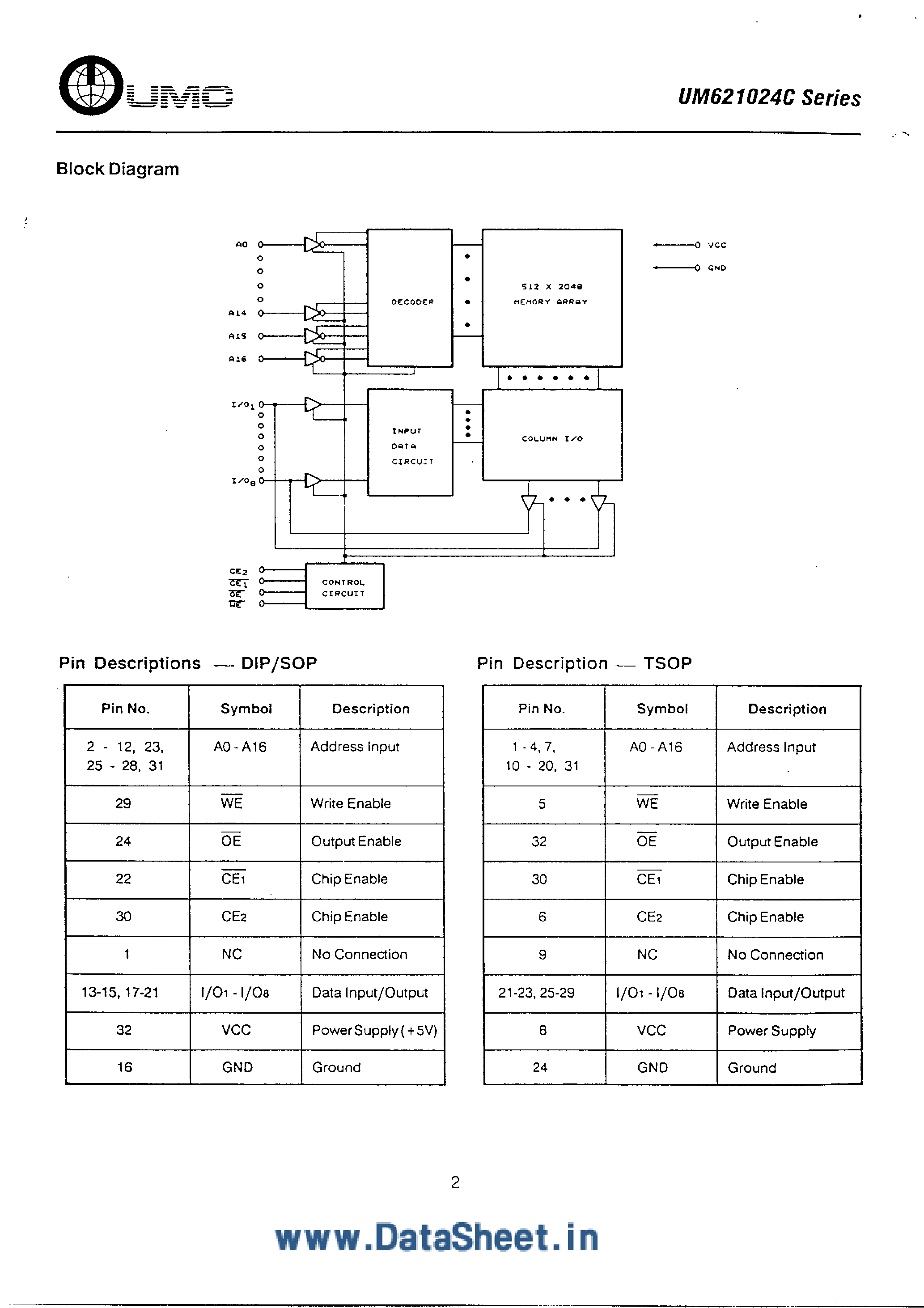 Даташит UM621024C - 128K 8 CMOS SRAM страница 2