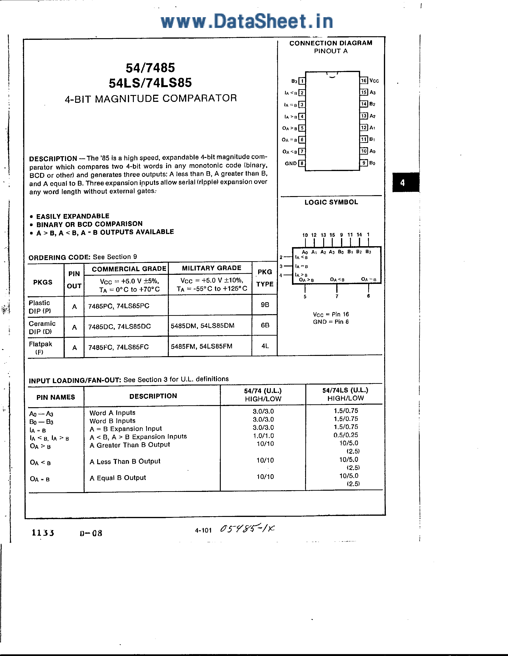 Datasheet 7485 - 4-Bit Magnitude Comparator page 1