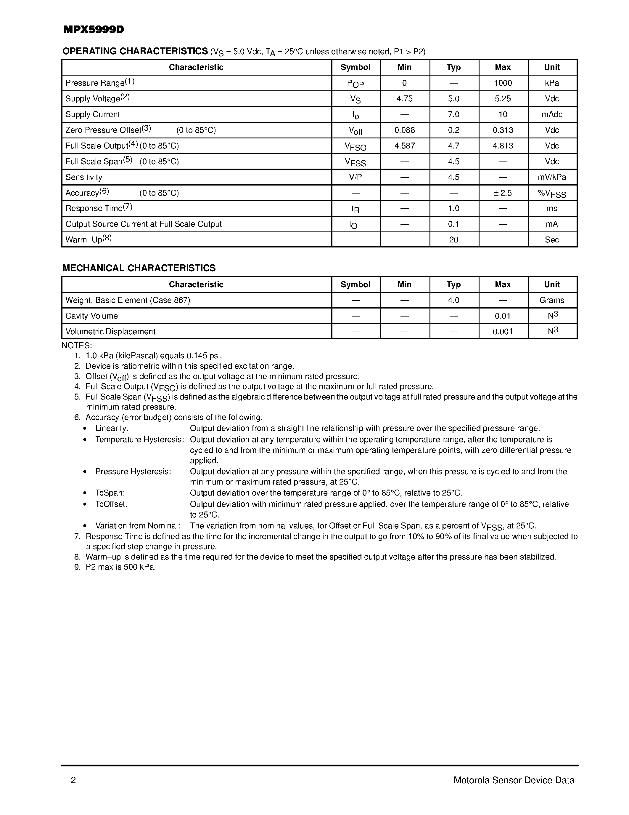 Datasheet MPX5999D - X-ducer SILICON PRESSURE SENSORS page 2