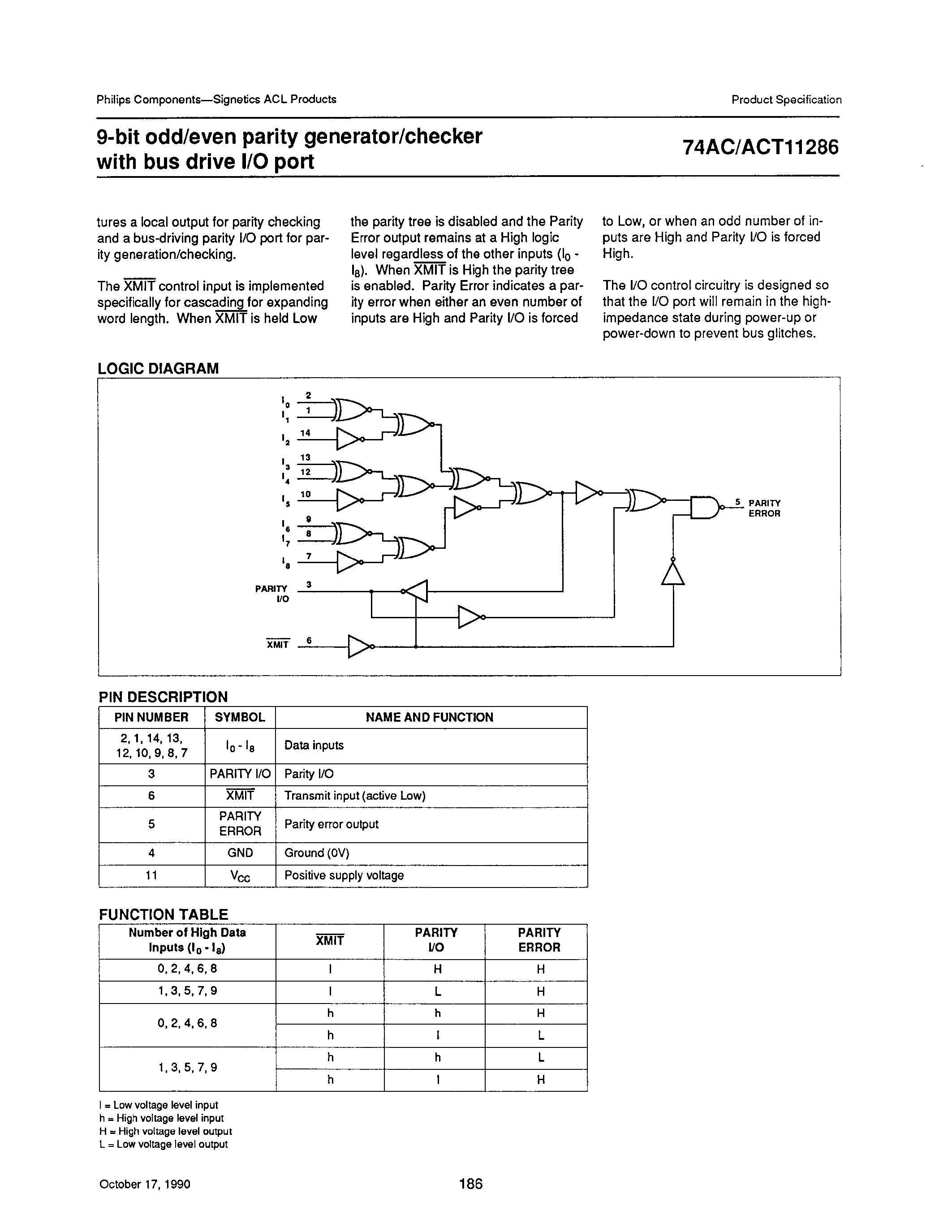 Datasheet 74AC11286 - 9-bit odd/even parity generator/checker with bus drive l/O port page 2