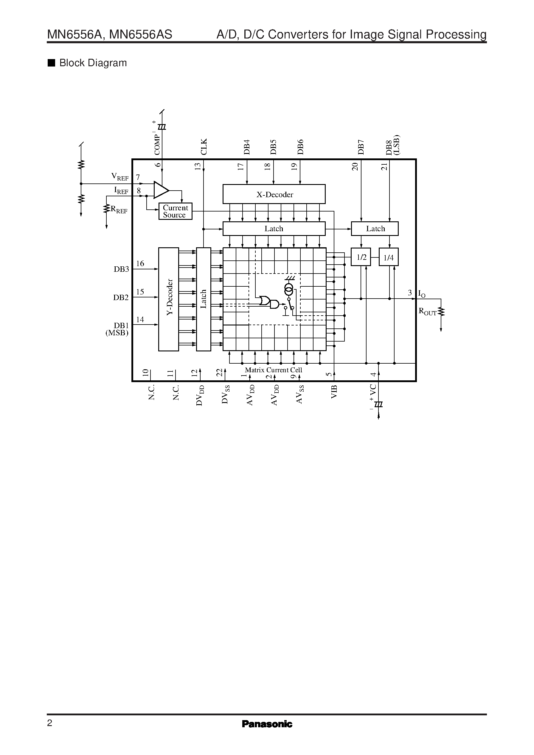 Даташит MN6556A - Low Power 8-Bit CMOS D/A Converters for Image Processing страница 2