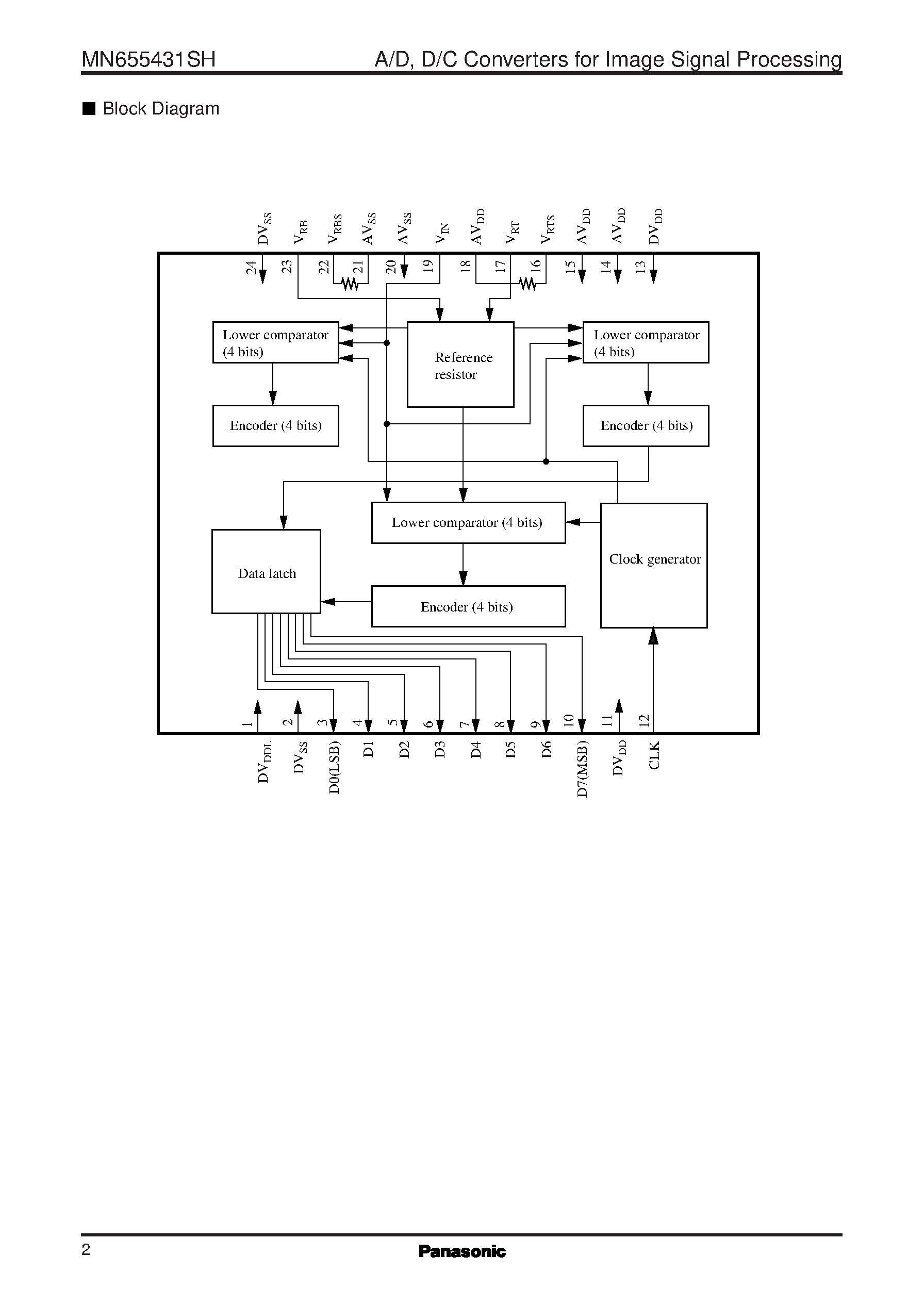 Даташит MN655431SH - Low Power 8-Bit CMOS A/D Converter for Image Processing страница 2