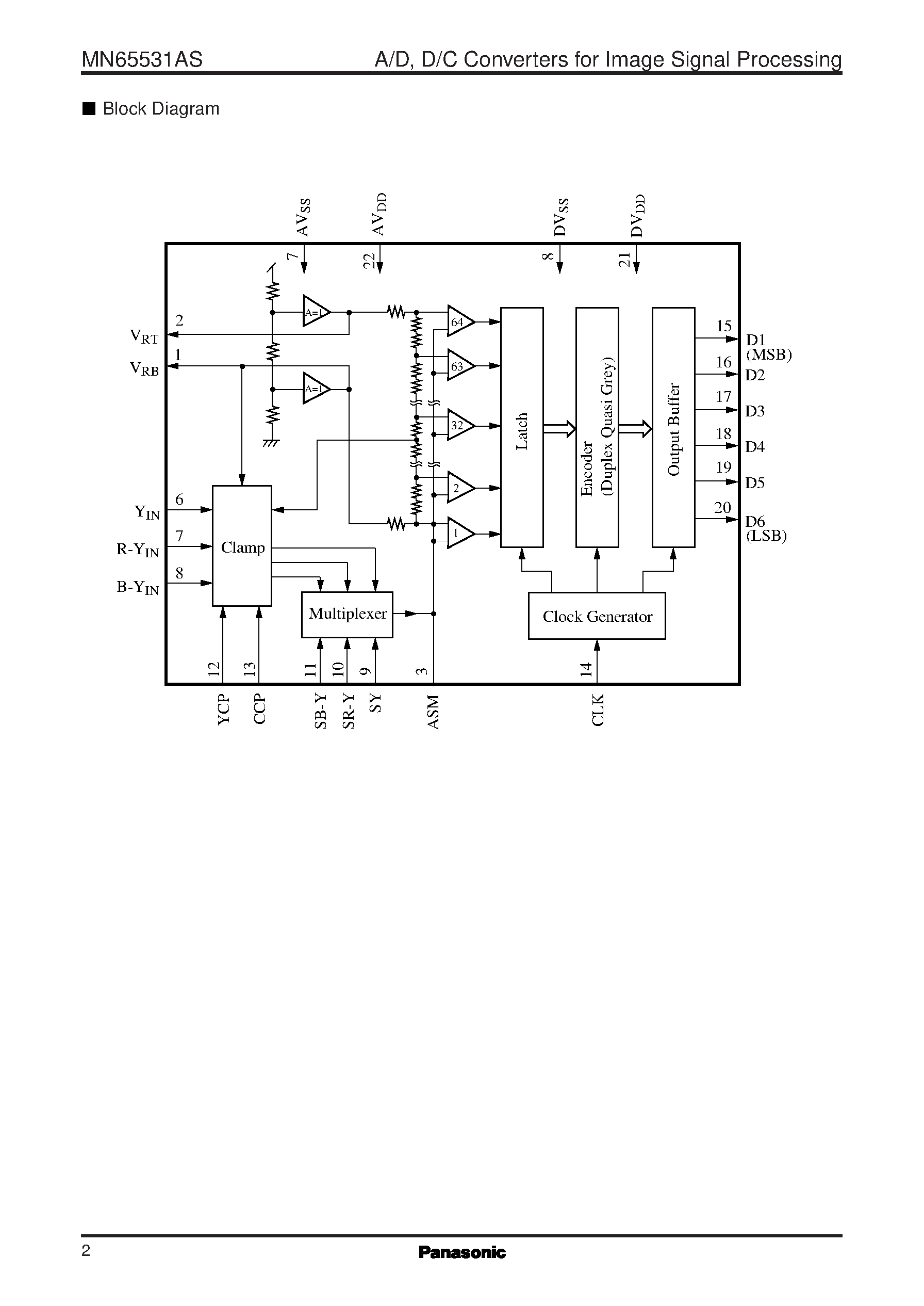 Даташит MN65531AS - Low Power 6-Bit CMOS A/D Converter for Image Processing страница 2