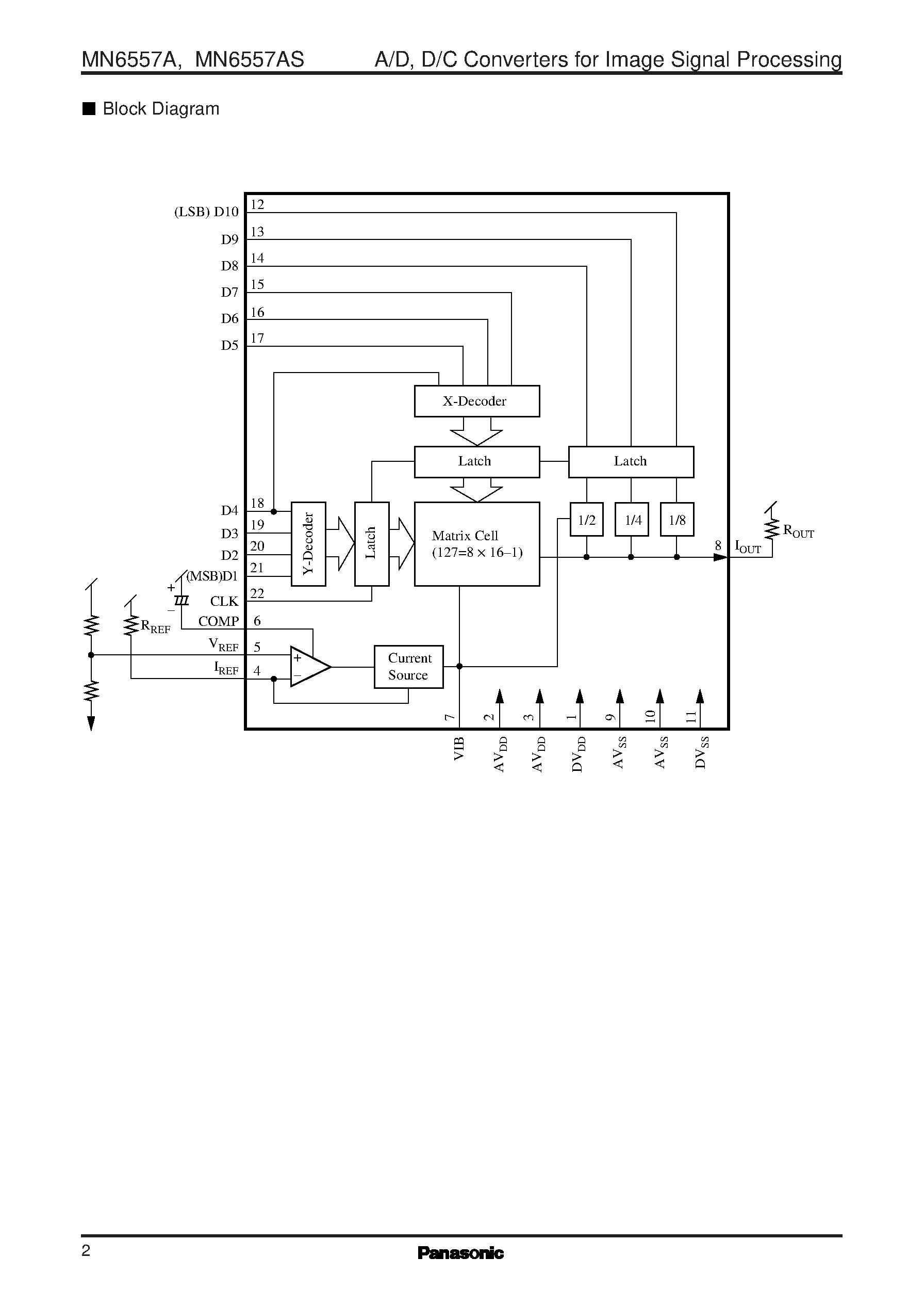 Даташит MN6557A - Low-Power-Consumption CMOS 10-Bit D/A Converters for Image Processing страница 2