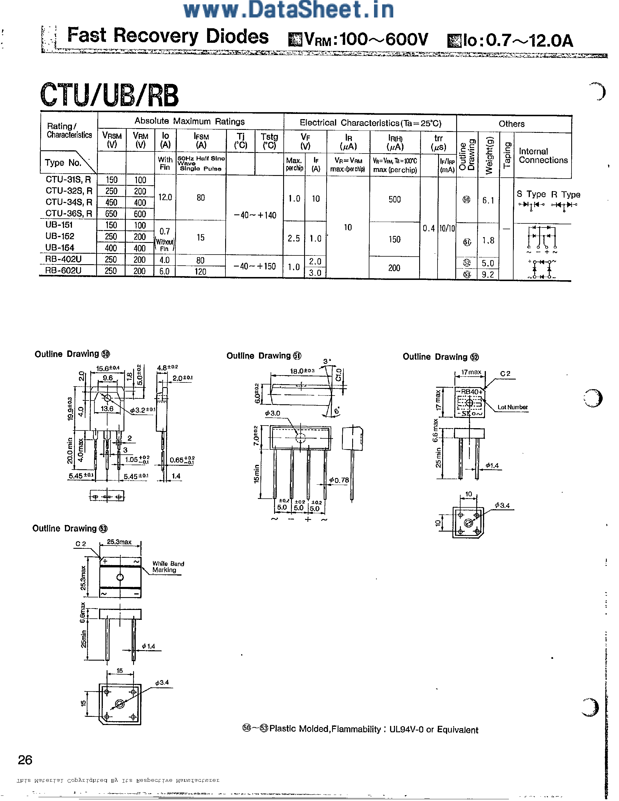 Даташит на микросхему UB-15x страница 1 Даташит UB-15x - Fast Recovery Diodes страница 1