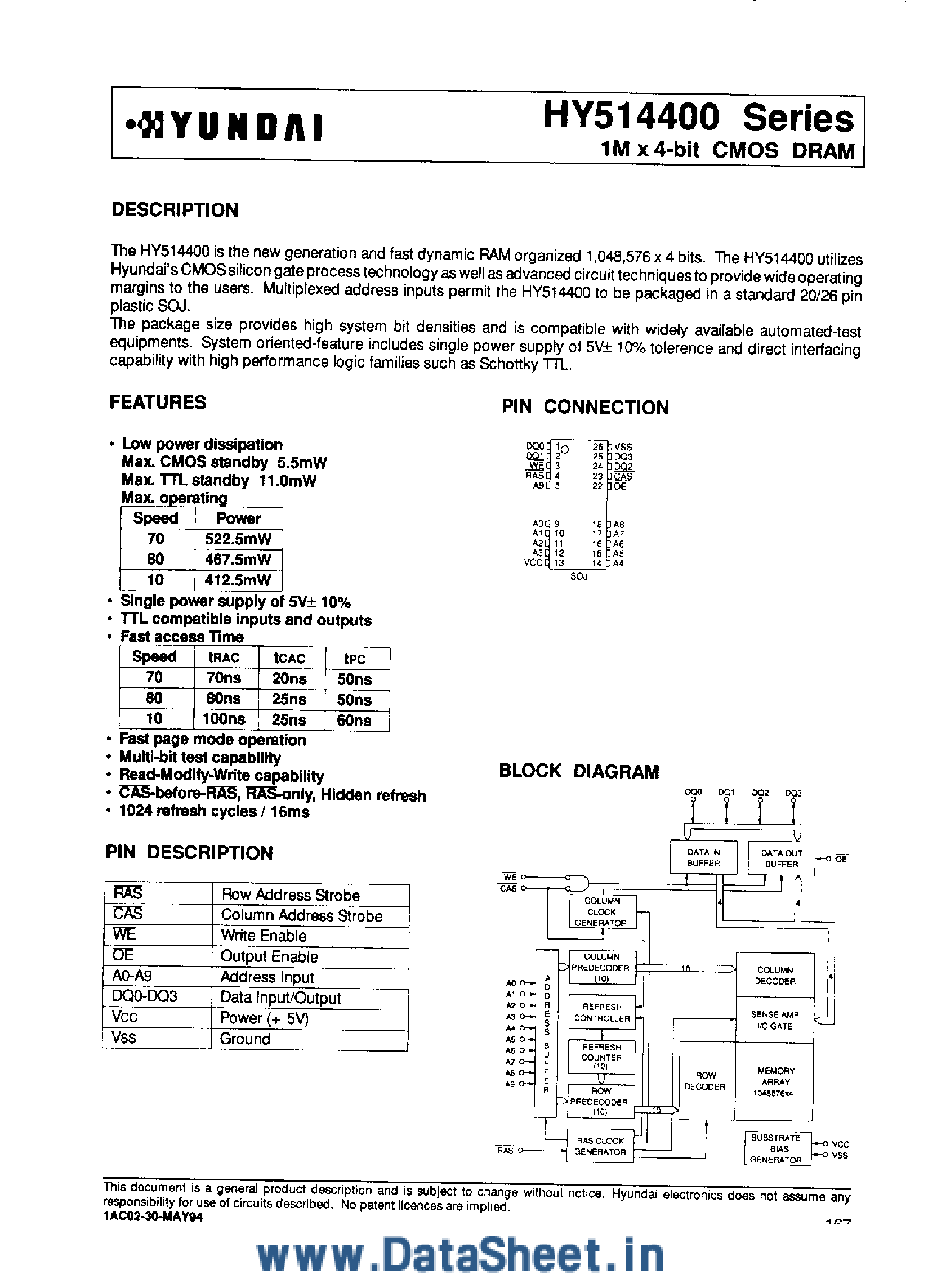 Даташит HY514400 - 1M x 4-Bit CMOS DRAM страница 1