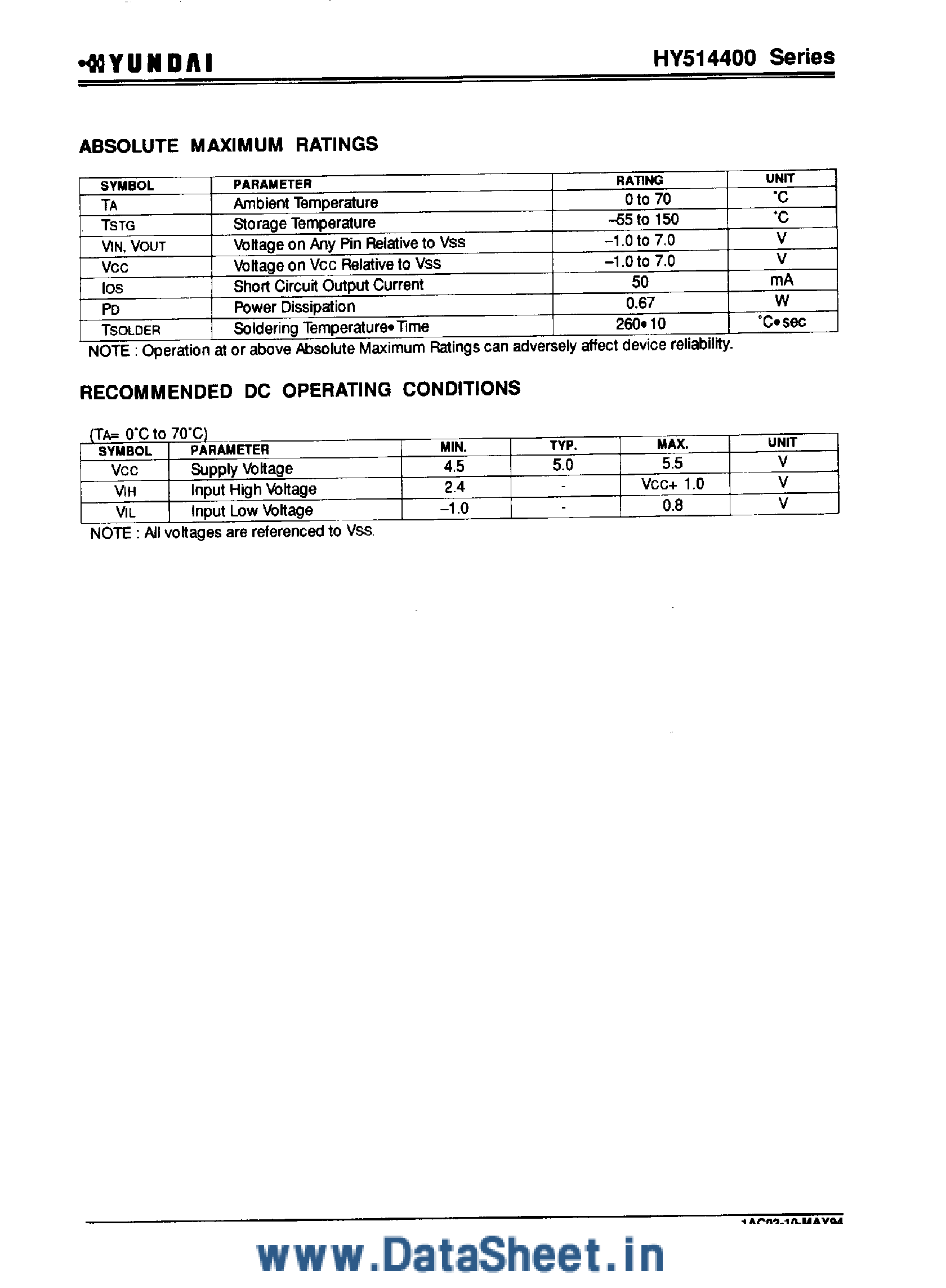 Даташит HY514400 - 1M x 4-Bit CMOS DRAM страница 2