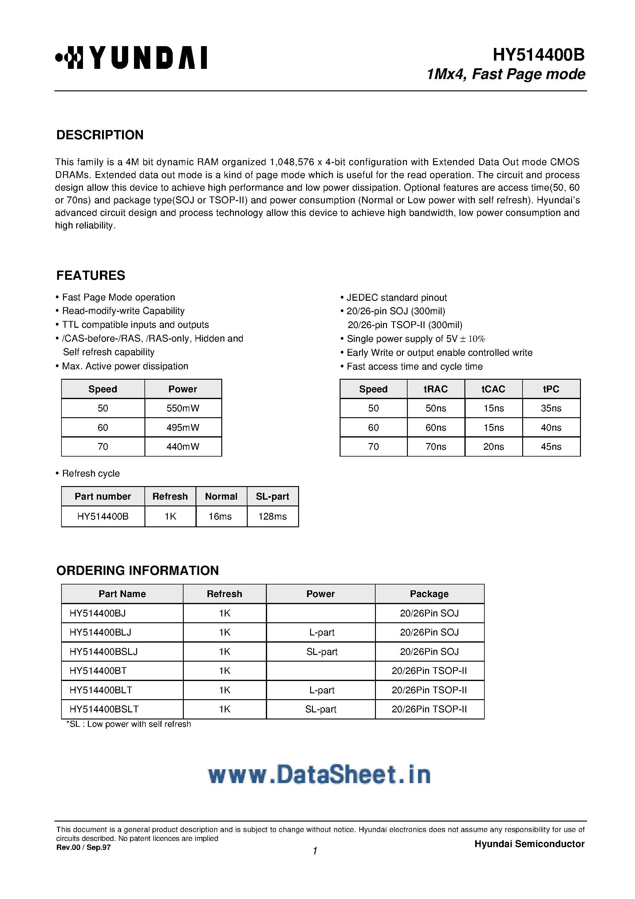 Даташит HY514400B - 1M x 4-Bit CMOS DRAM страница 1