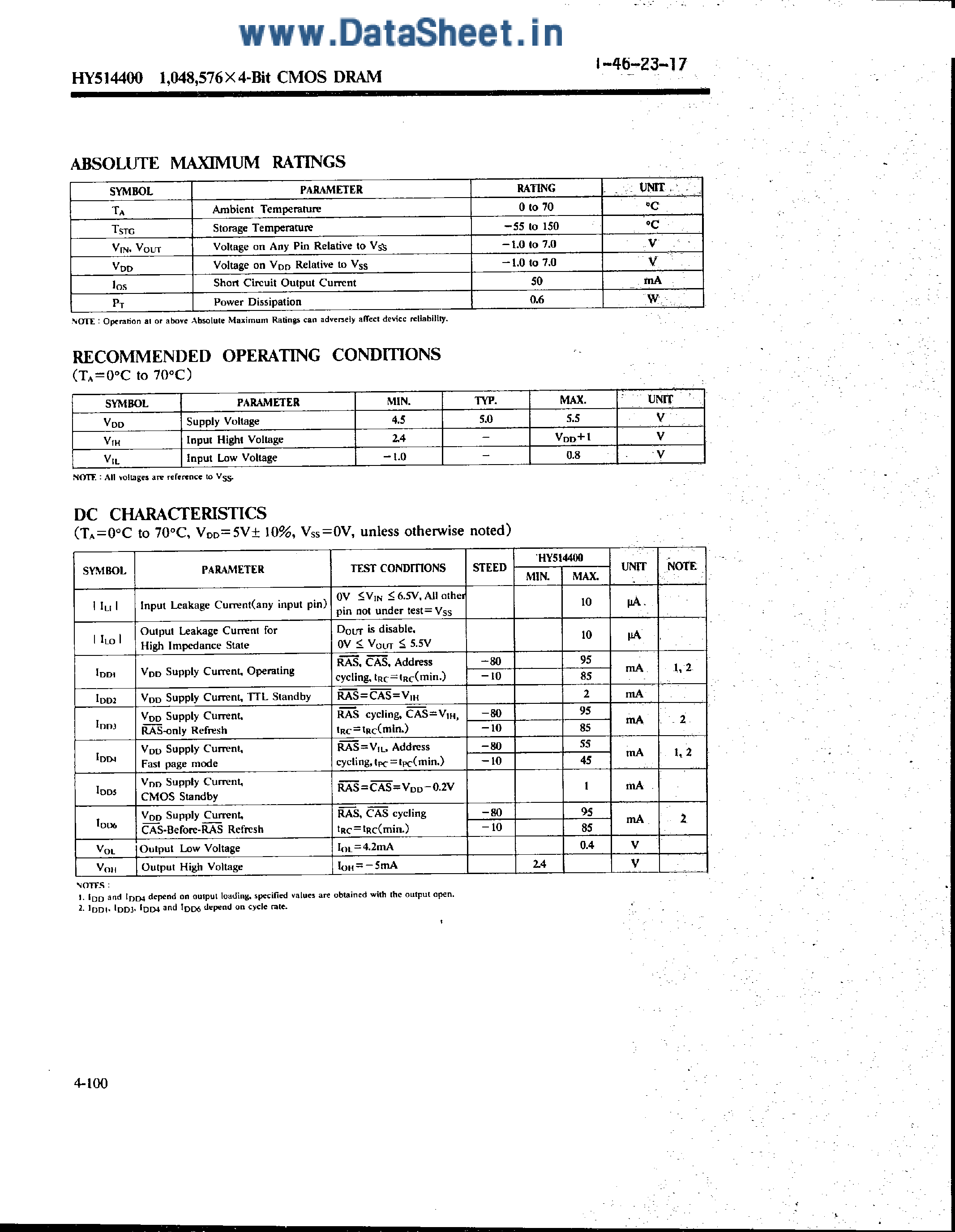 Даташит HY514400 - 1M x 4-Bit CMOS DRAM страница 2