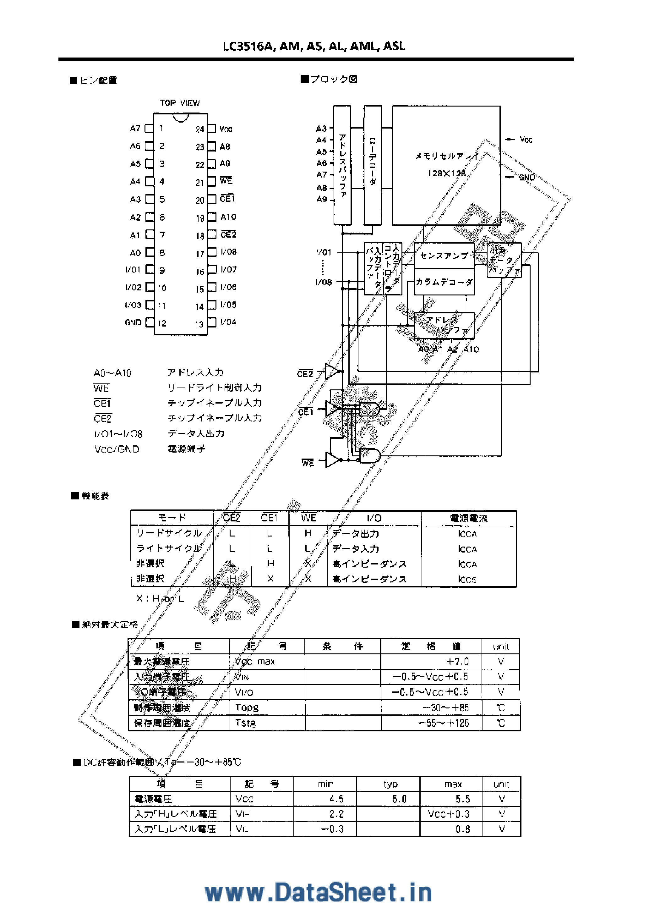 Даташит LC3516A - 2048 x 8 CMOS RAM страница 2