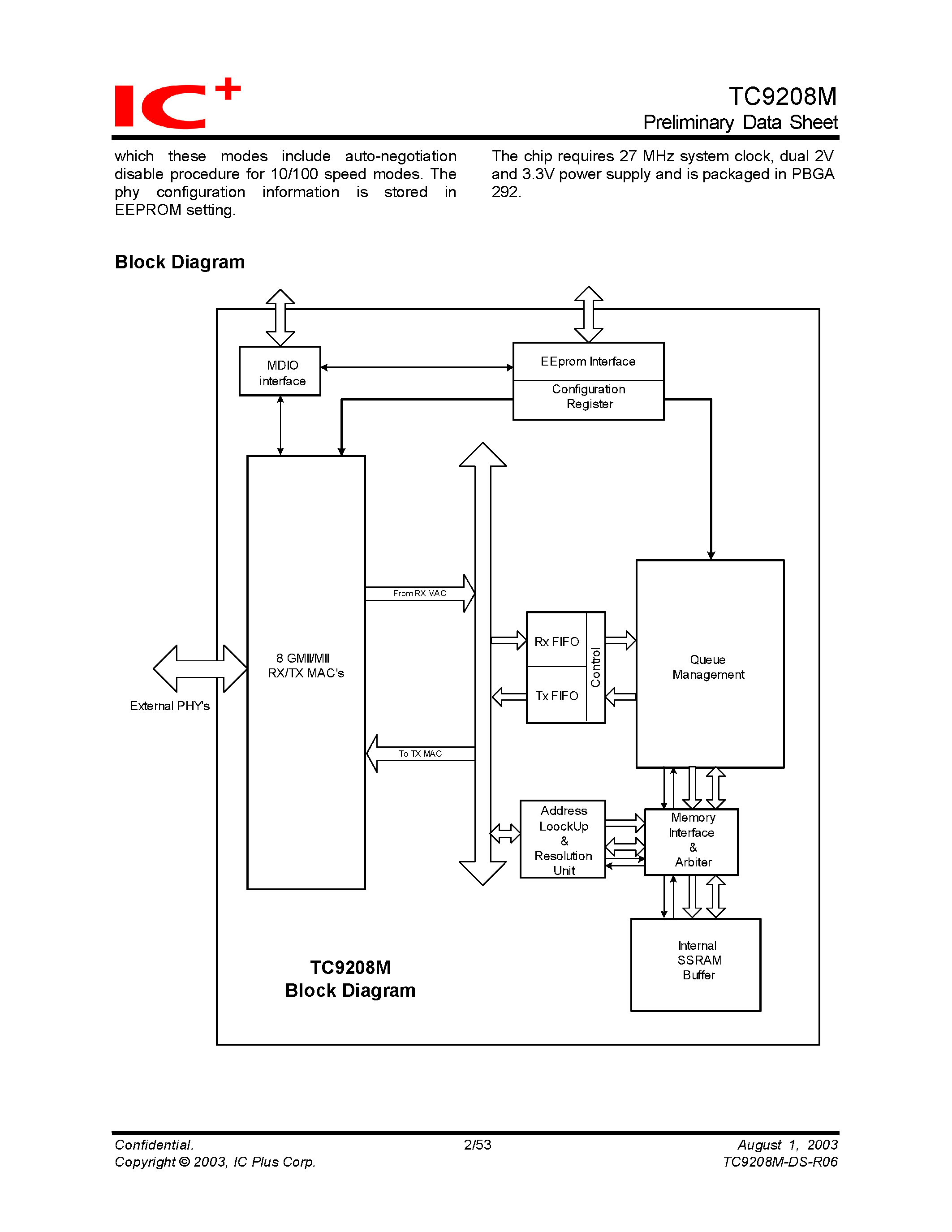 Даташит TC9208M - 8-Port 10/100/1000 Smart Ethernet Switch страница 2