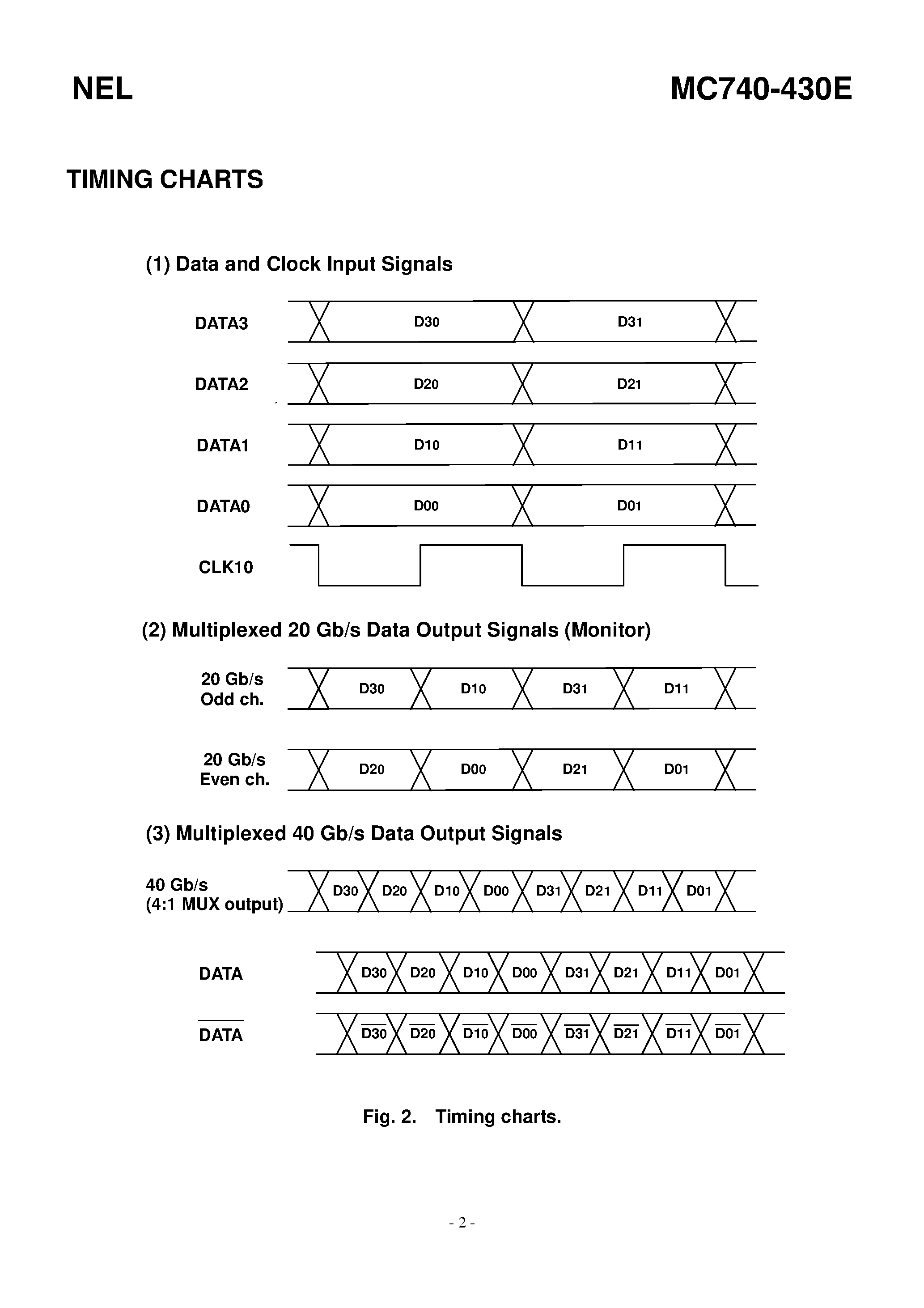 Datasheet MC740-430E page 2 Datasheet MC740-430E - 47-Gb/s 4:1 Multiplexer page 2