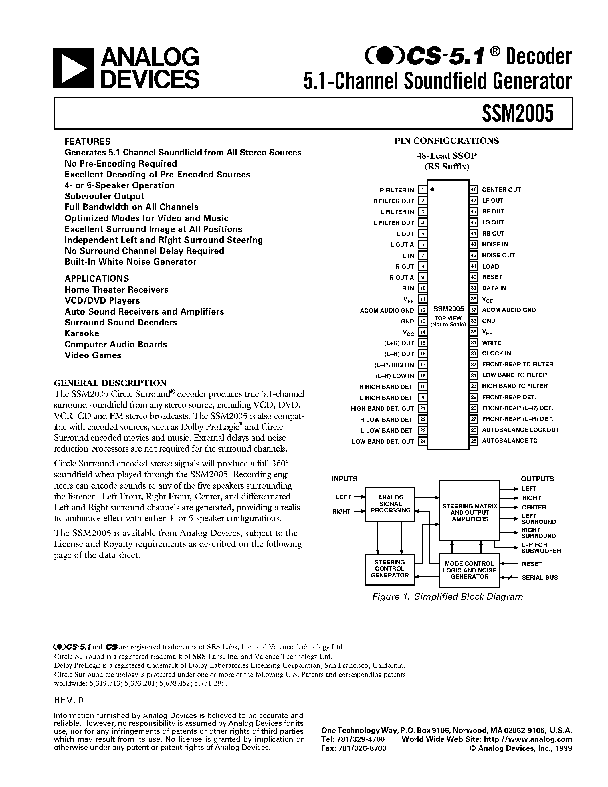 Datasheet SSM-2005 - Decoder 5.1-Channel Soundfield Generator page 1