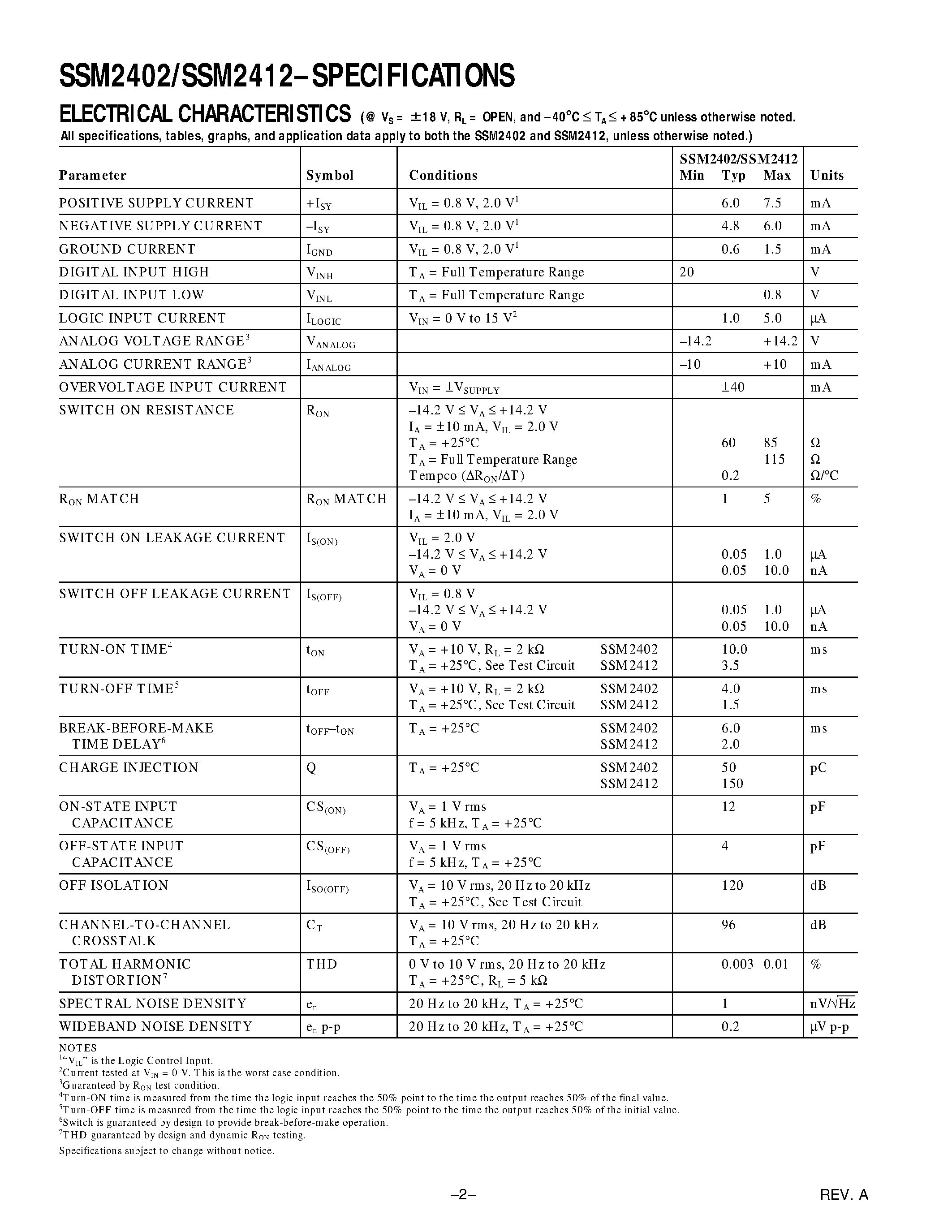 Datasheet SSM-2402 page 2 Datasheet SSM-2402 - (SSM2402 / SSM2412) Dual Audio Analog Switches page 2