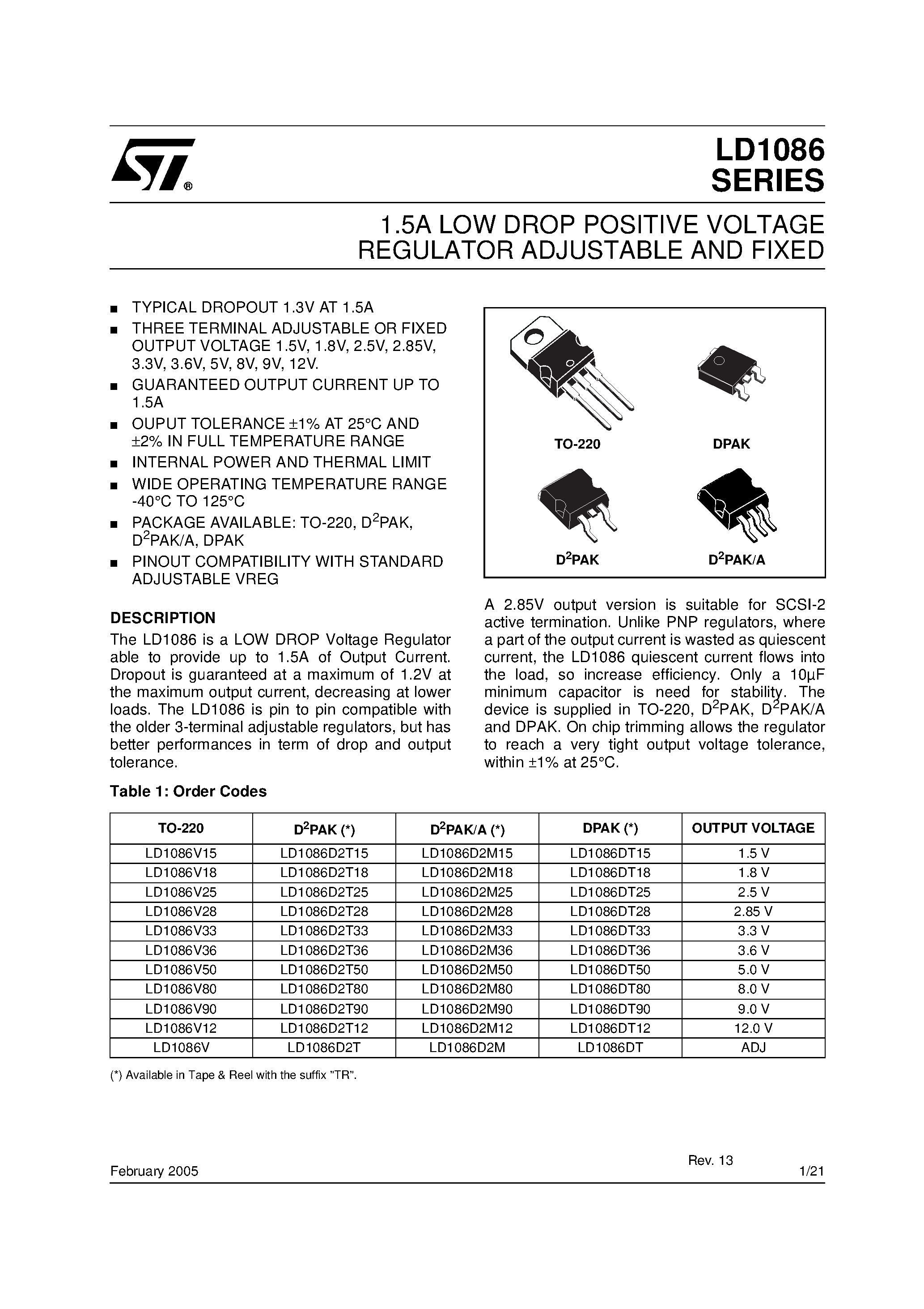 Даташит на микросхему LD1086D2xxx страница 1 Даташит LD1086D2xxx - 1.5A LOW DROP FIXED AND ADJUSTABLE POSITIVE VOLTAGE REGULATORS страница 1