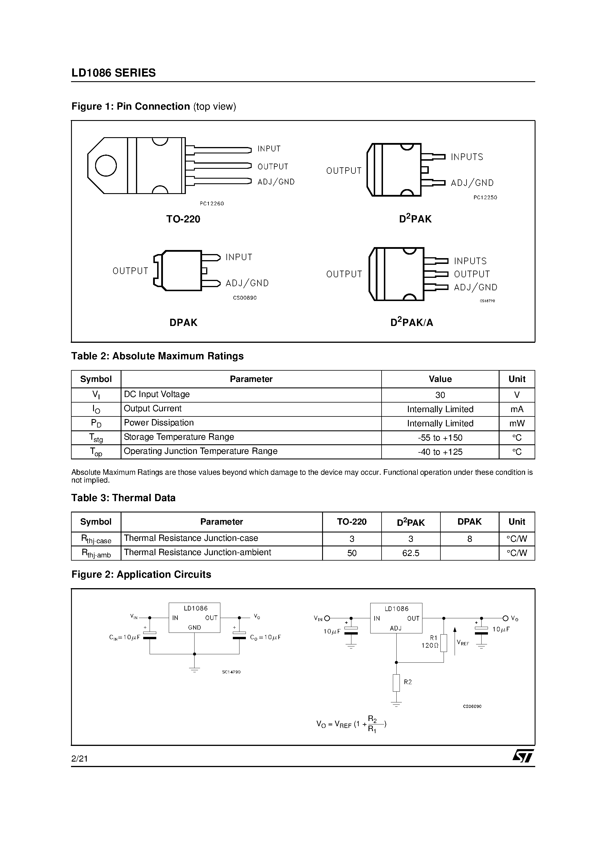 Даташит на микросхему LD1086D2xxx страница 2 Даташит LD1086D2xxx - 1.5A LOW DROP FIXED AND ADJUSTABLE POSITIVE VOLTAGE REGULATORS страница 2