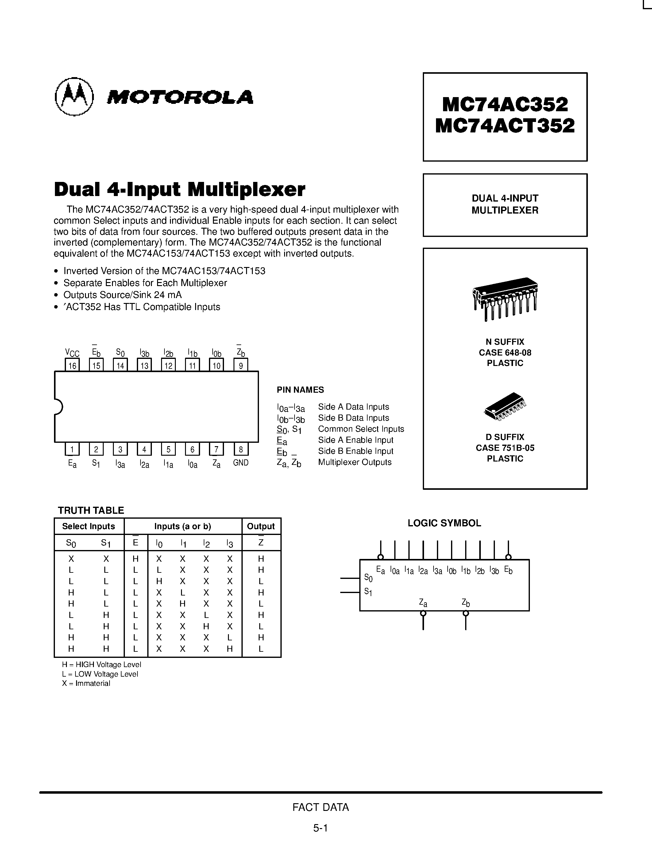 Datasheet MC74AC352 - DUAL 4-INPUT MULTIPLEXER page 1