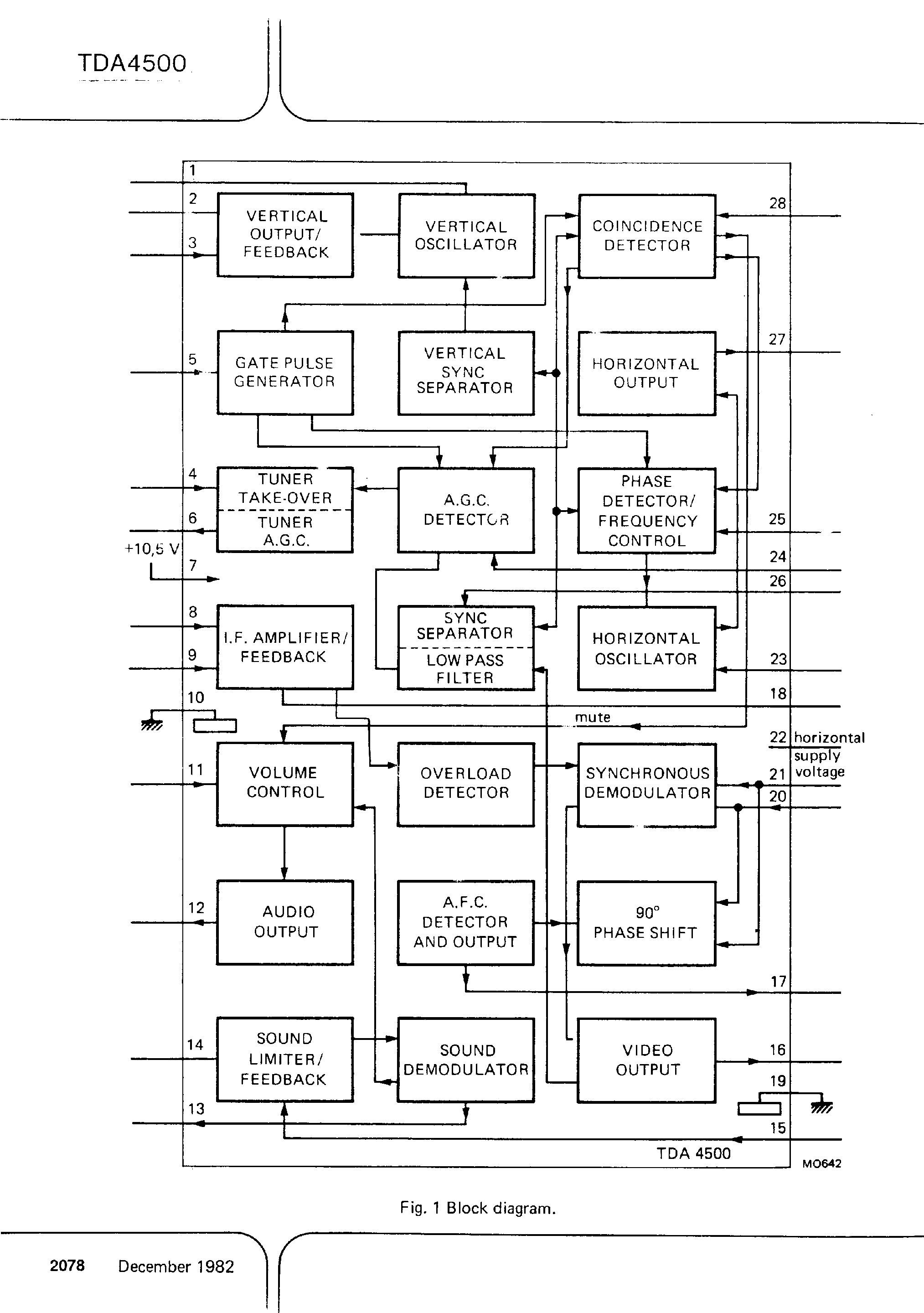 Datasheet TDA4500 - SMALL SIGNAL COMBINATION IC FOR MONOCHROME TV page 2