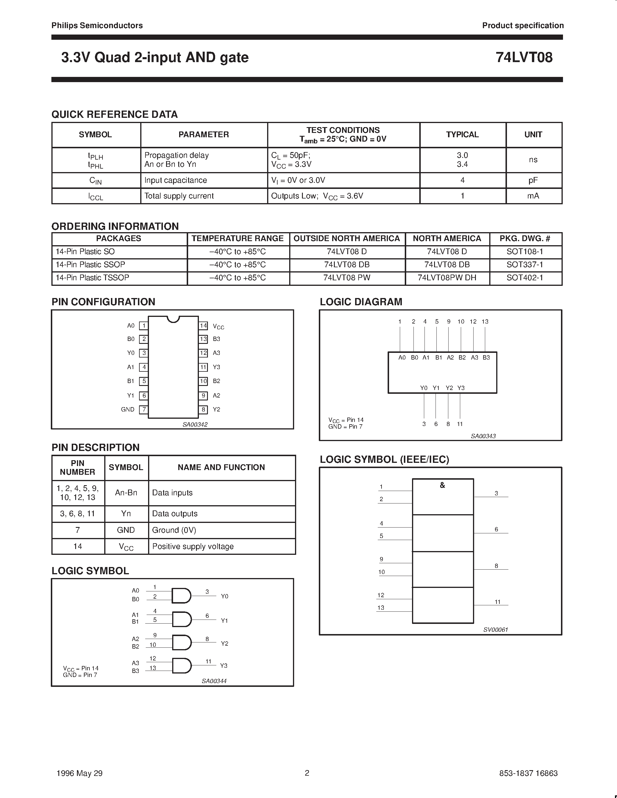 Datasheet 74LVT08 - 3.3V Quad 2-input AND gate page 2