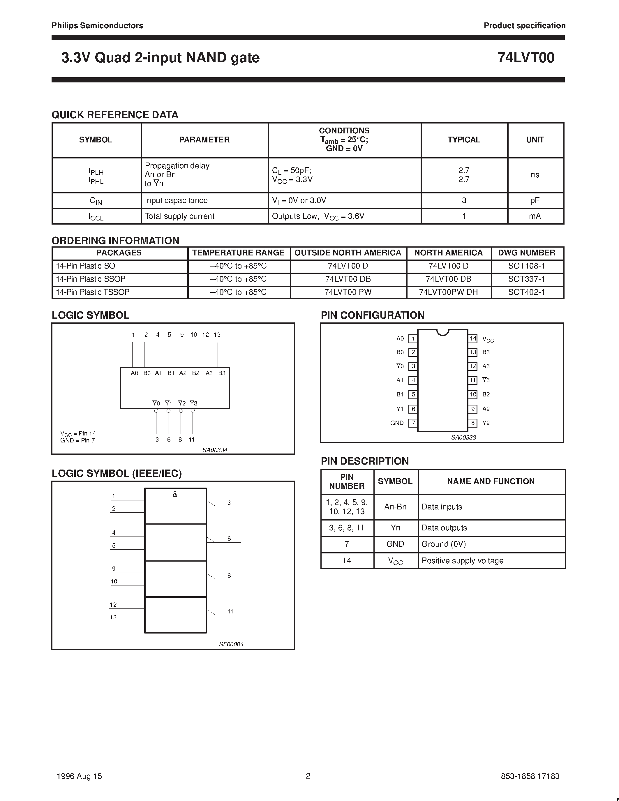 Datasheet 74LVT00 - 3.3V Quad 2-input NAND gate page 2