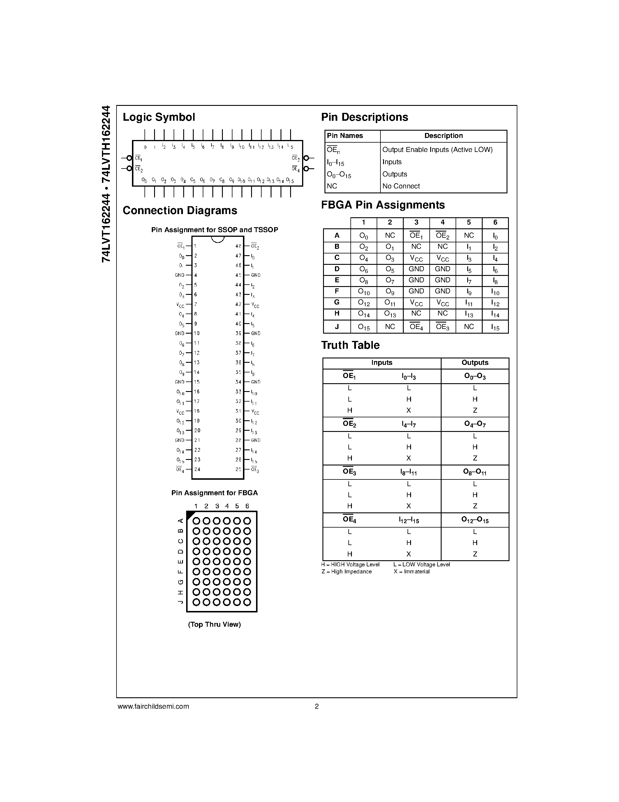Даташит на микросхему 74LVT162244 страница 2 Даташит 74LVT162244 - Low Voltage 16-Bit Buffer/Line Driver with 3-STATE Outputs and 25ohm Series Resistors in the Outputs страница 2