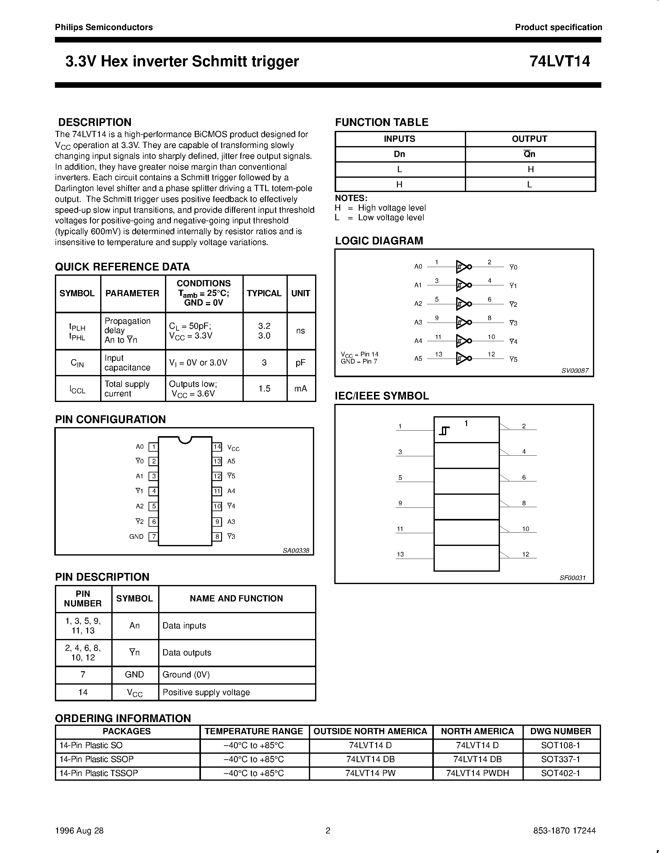 Datasheet 74LVT14 - 3.3V Hex inverter Schmitt trigger page 2