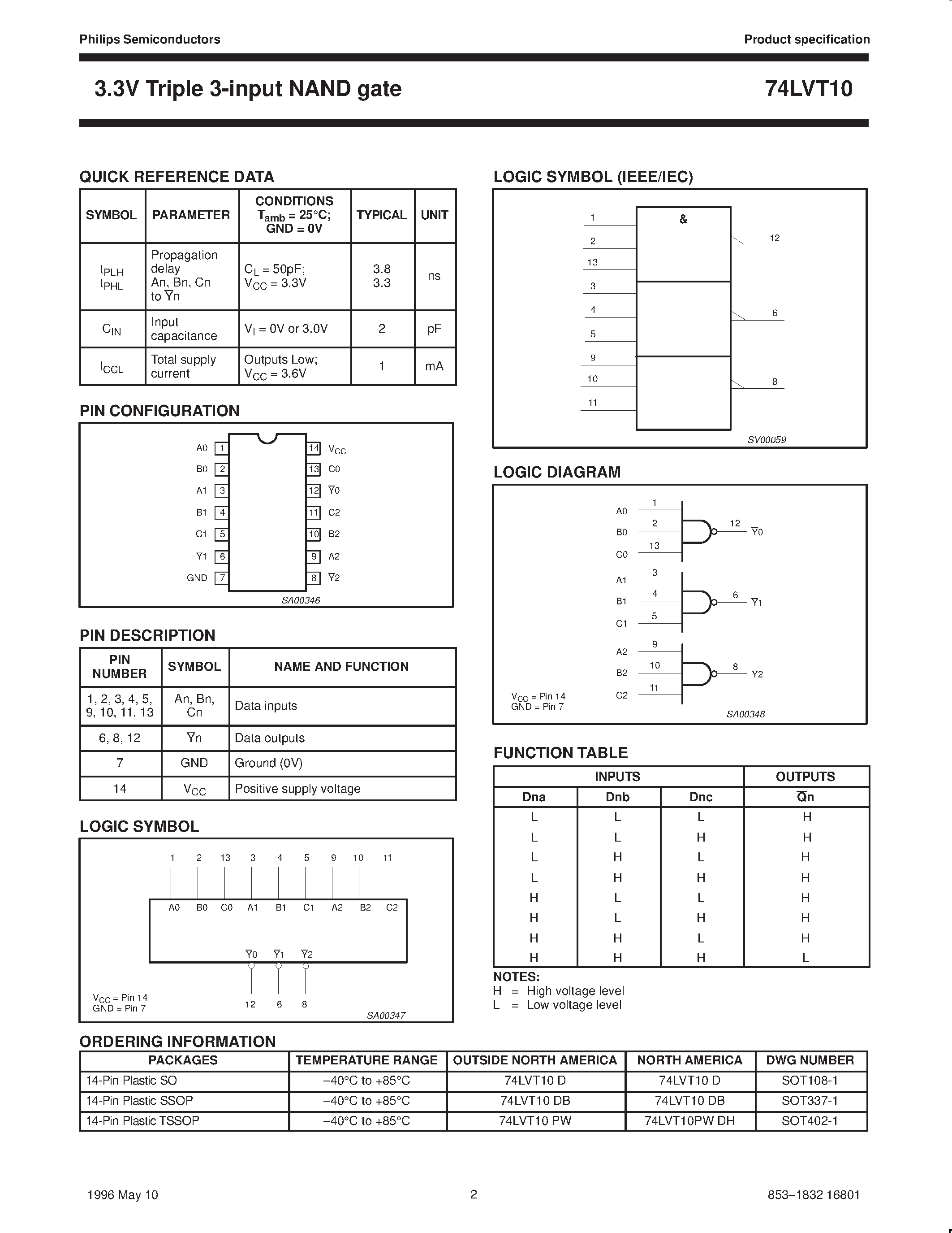 Даташит 74LVT10 - 3.3V Triple 3-input NAND gate страница 2